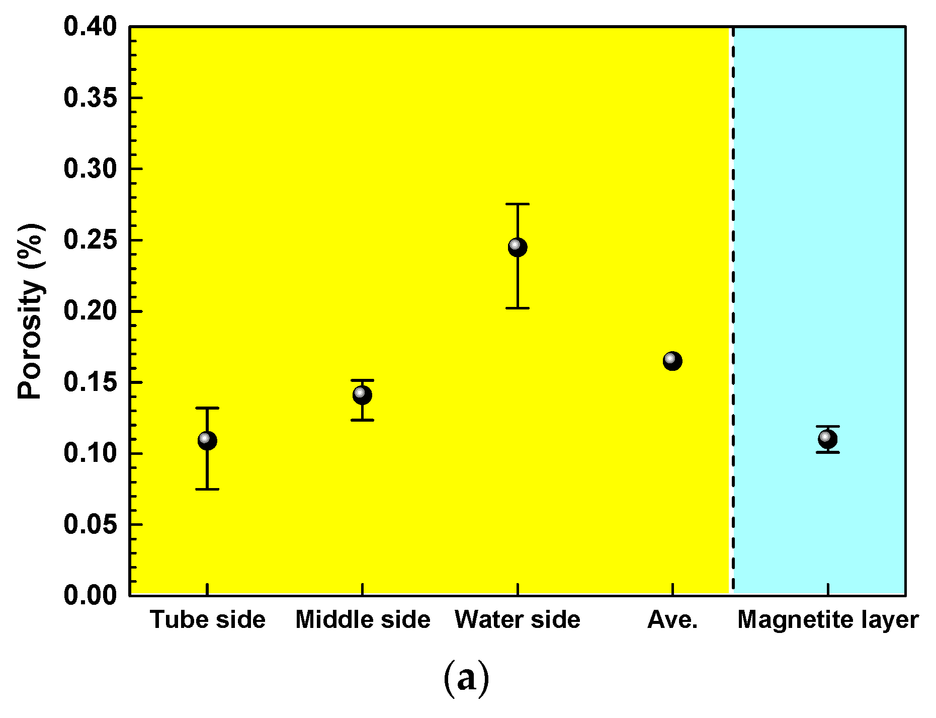 Materials 11 00062 g007a