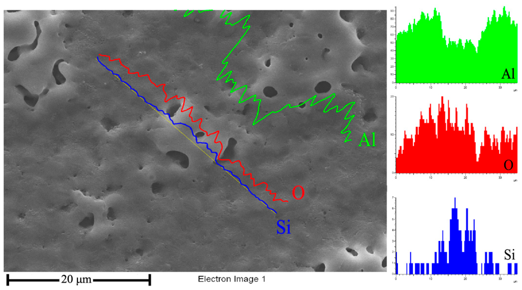 Materials 11 00063 g007 550
