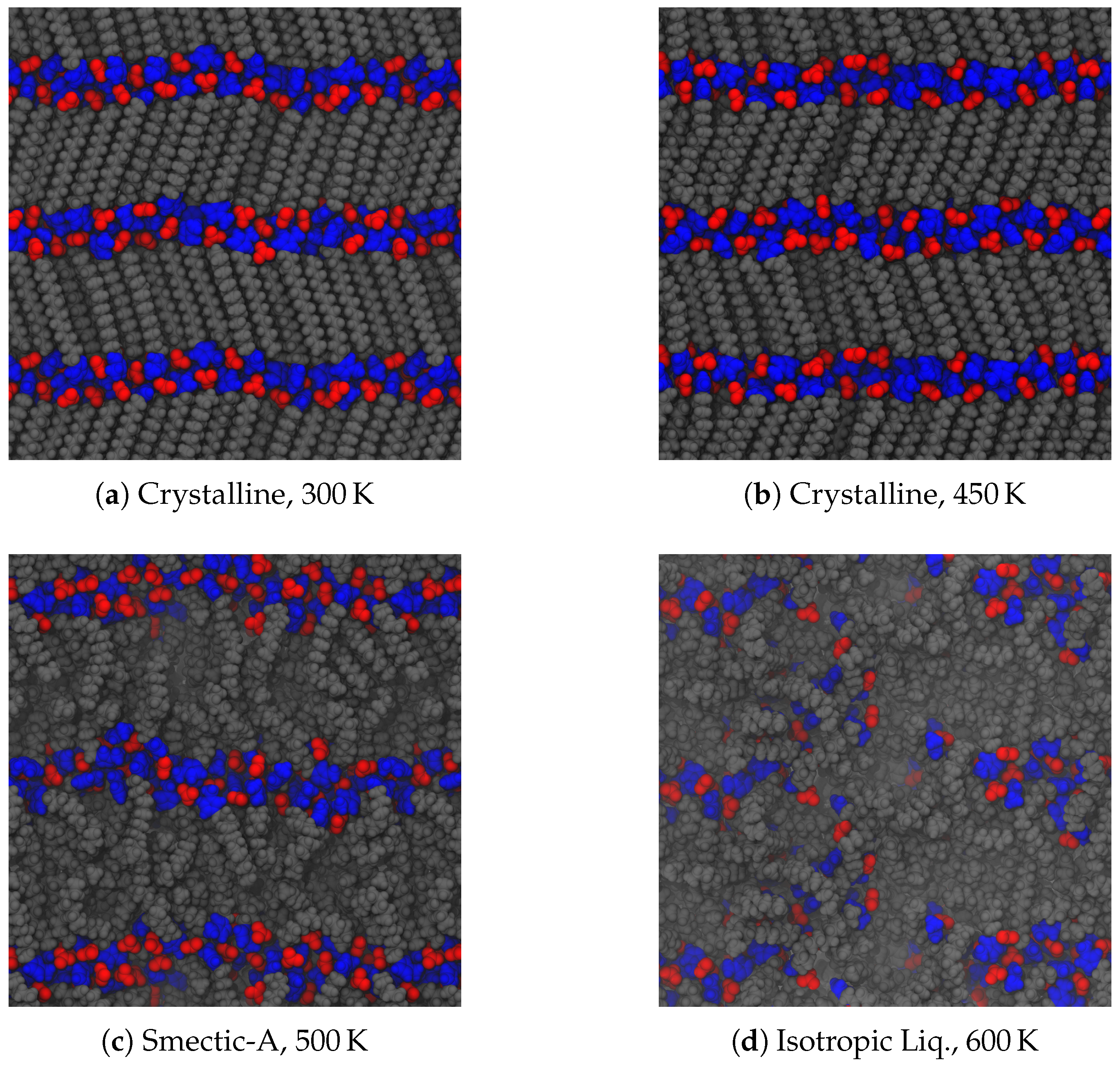 Materials 11 00064 g003 550