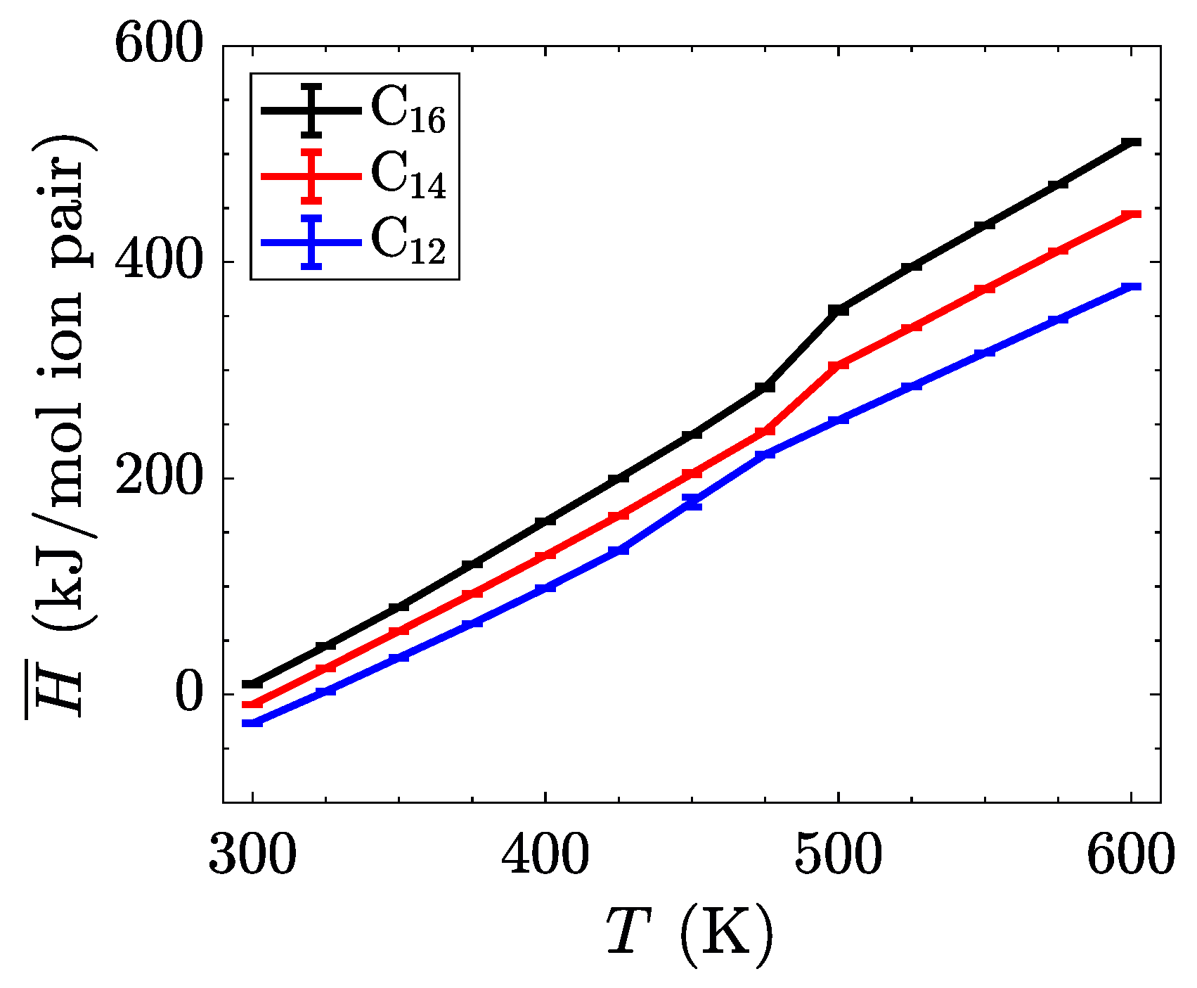 Materials 11 00064 g005 550
