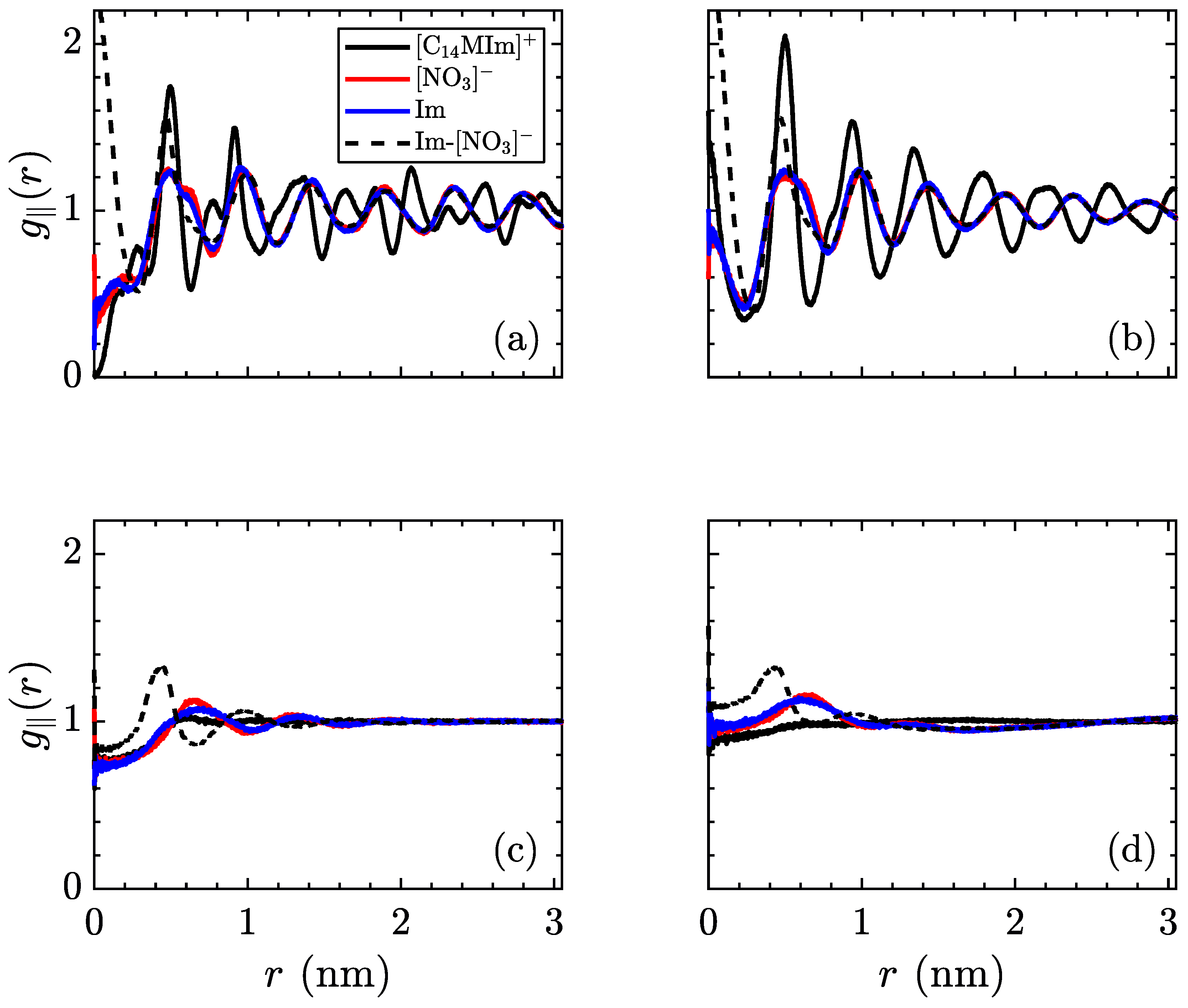 Materials 11 00064 g008 550
