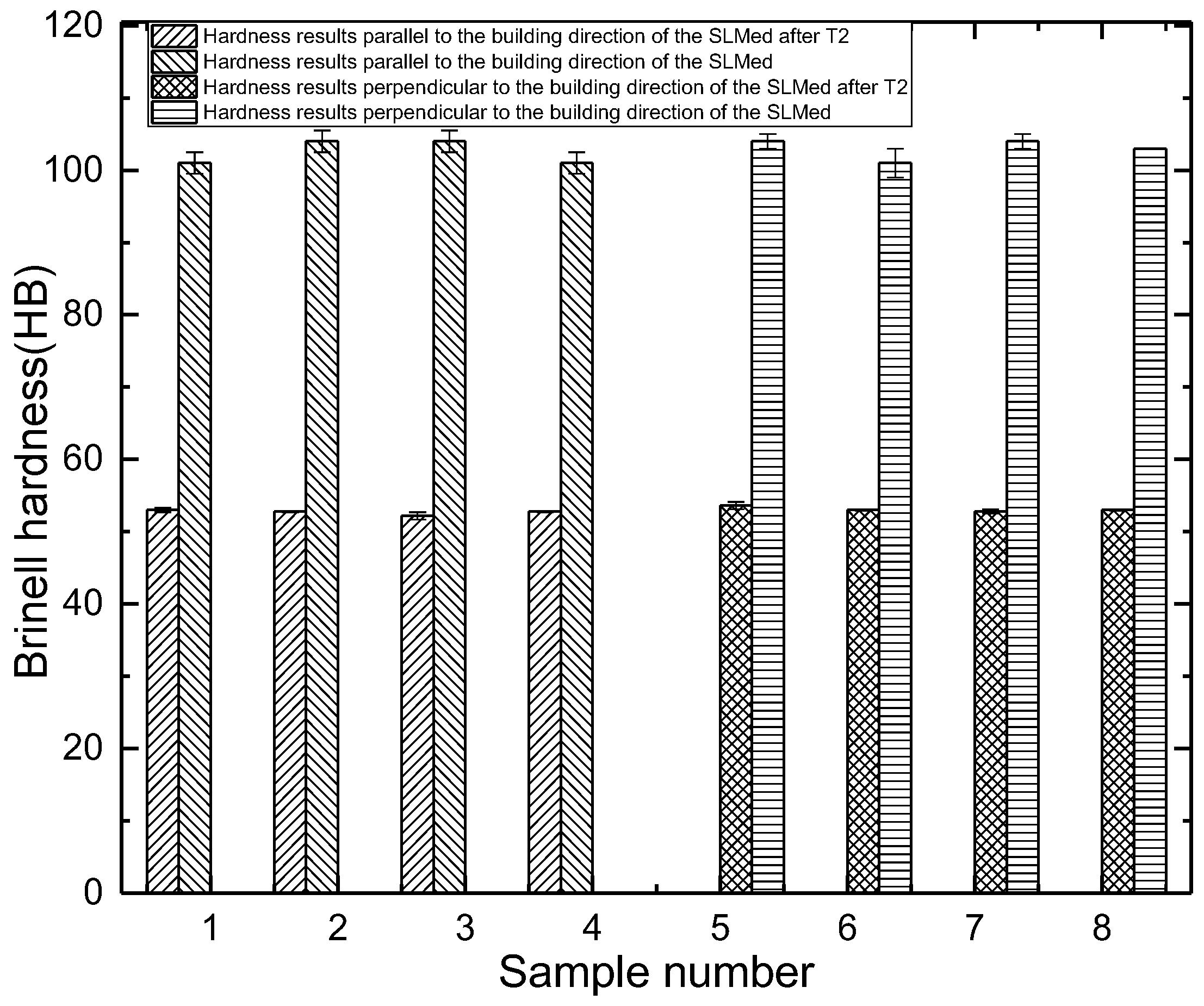 Materials 11 00066 g003
