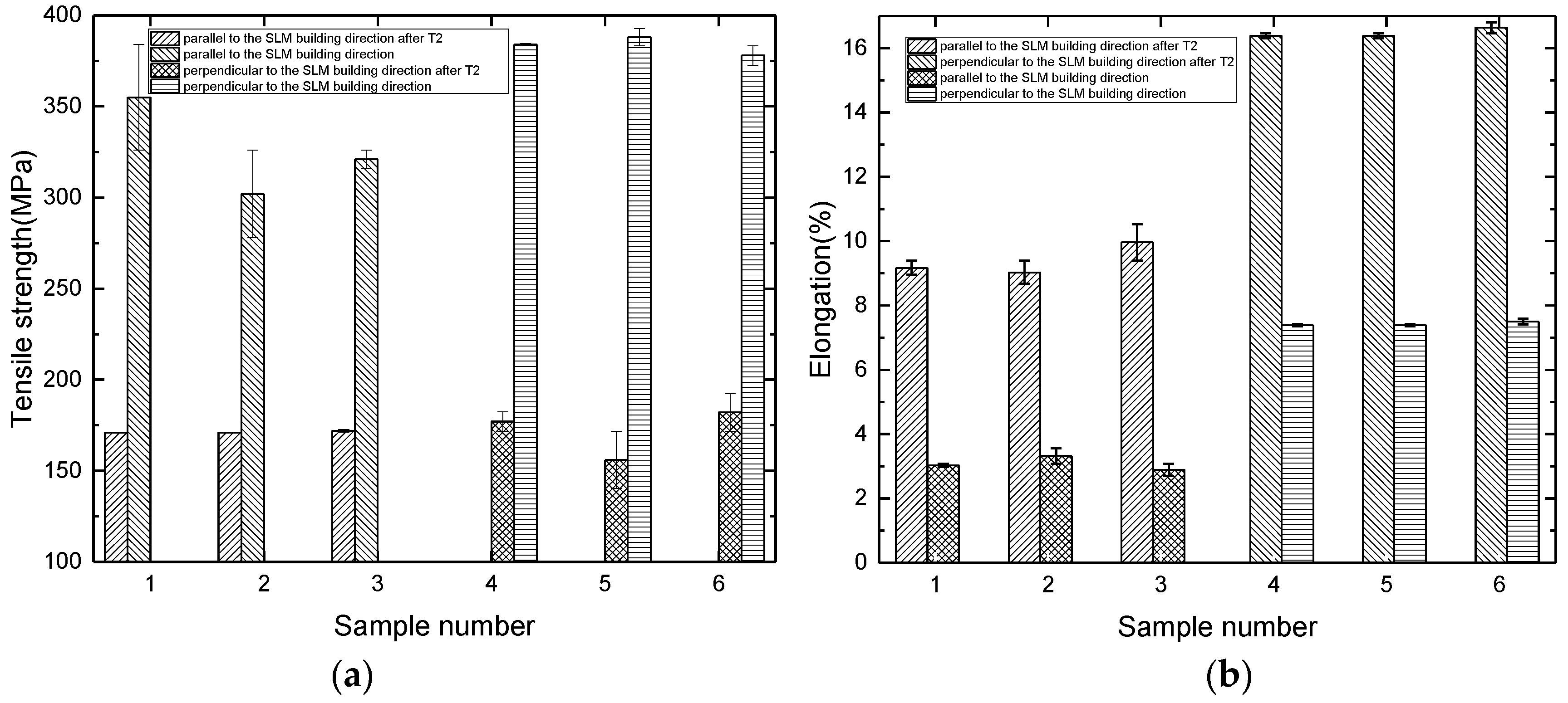 Materials 11 00066 g004