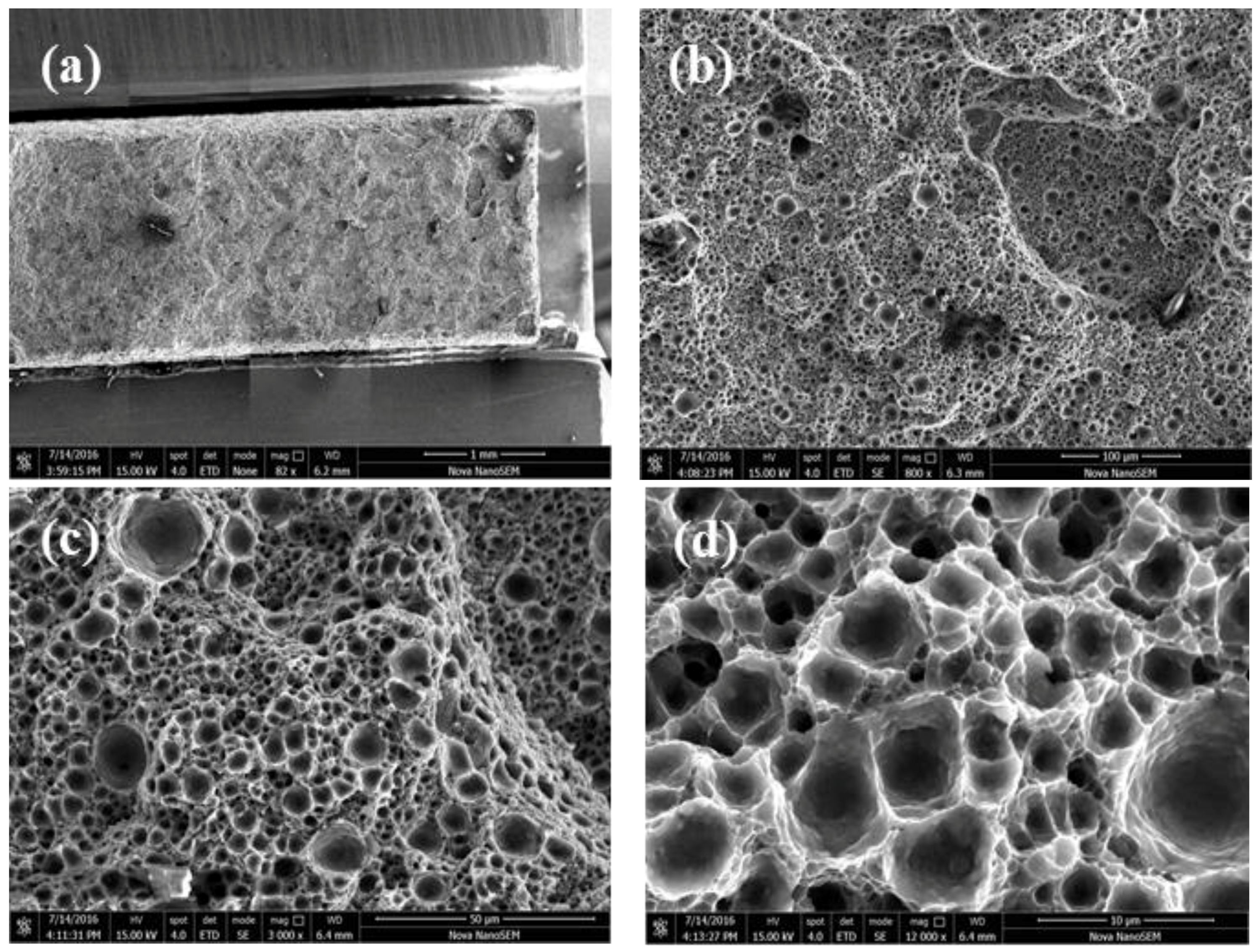 Materials 11 00066 g005