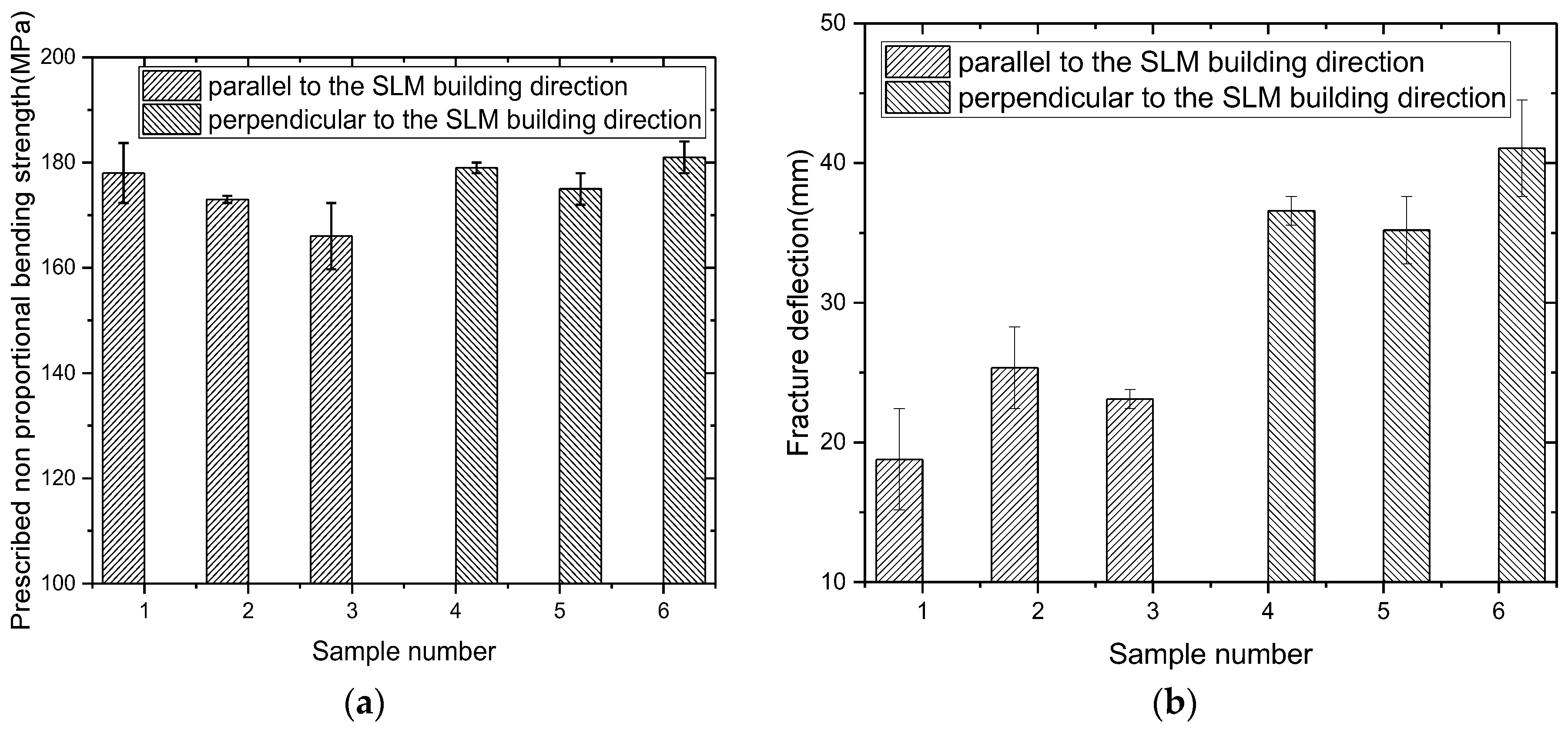 Materials 11 00066 g007