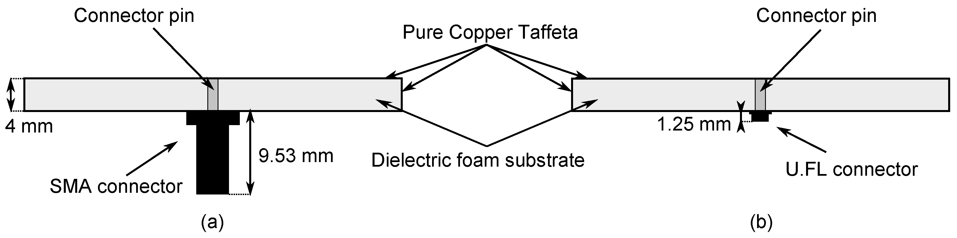 Materials 11 00067 g002 Materials 11 00067 g002