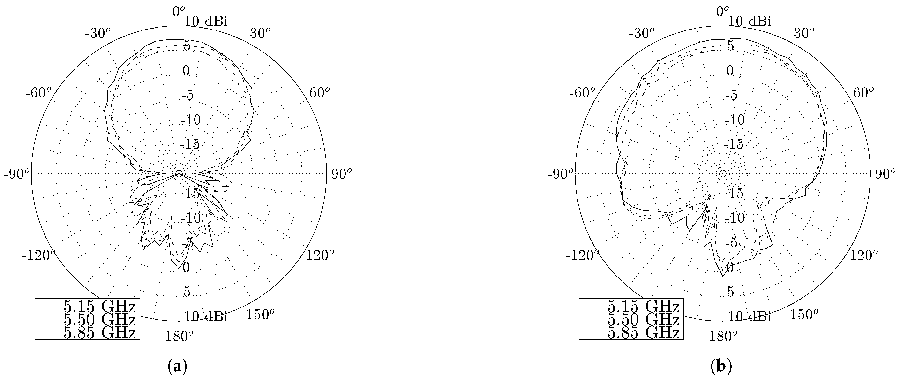 Materials 11 00067 g012 Materials 11 00067 g012