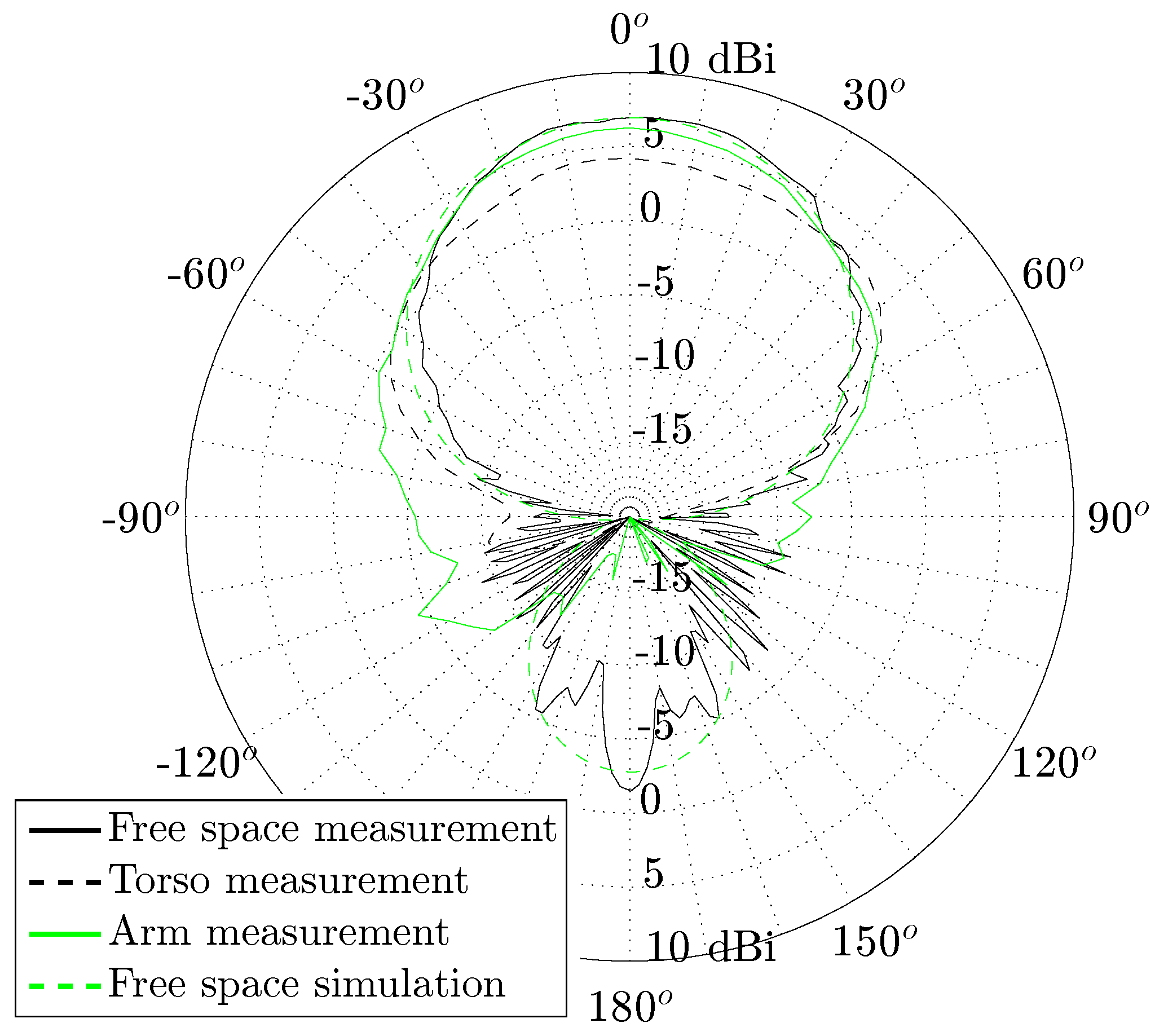 Materials 11 00067 g016 Materials 11 00067 g016