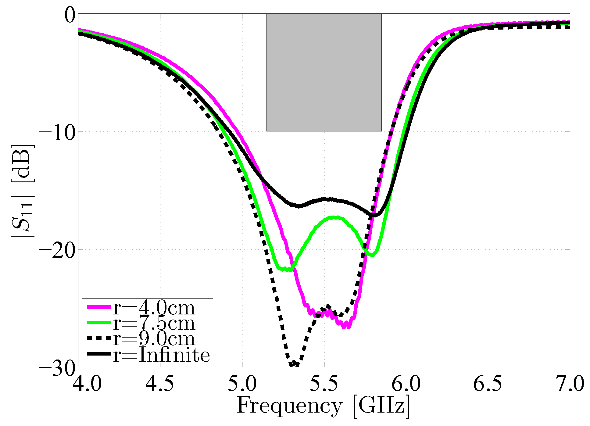 Materials 11 00067 g018 Materials 11 00067 g018