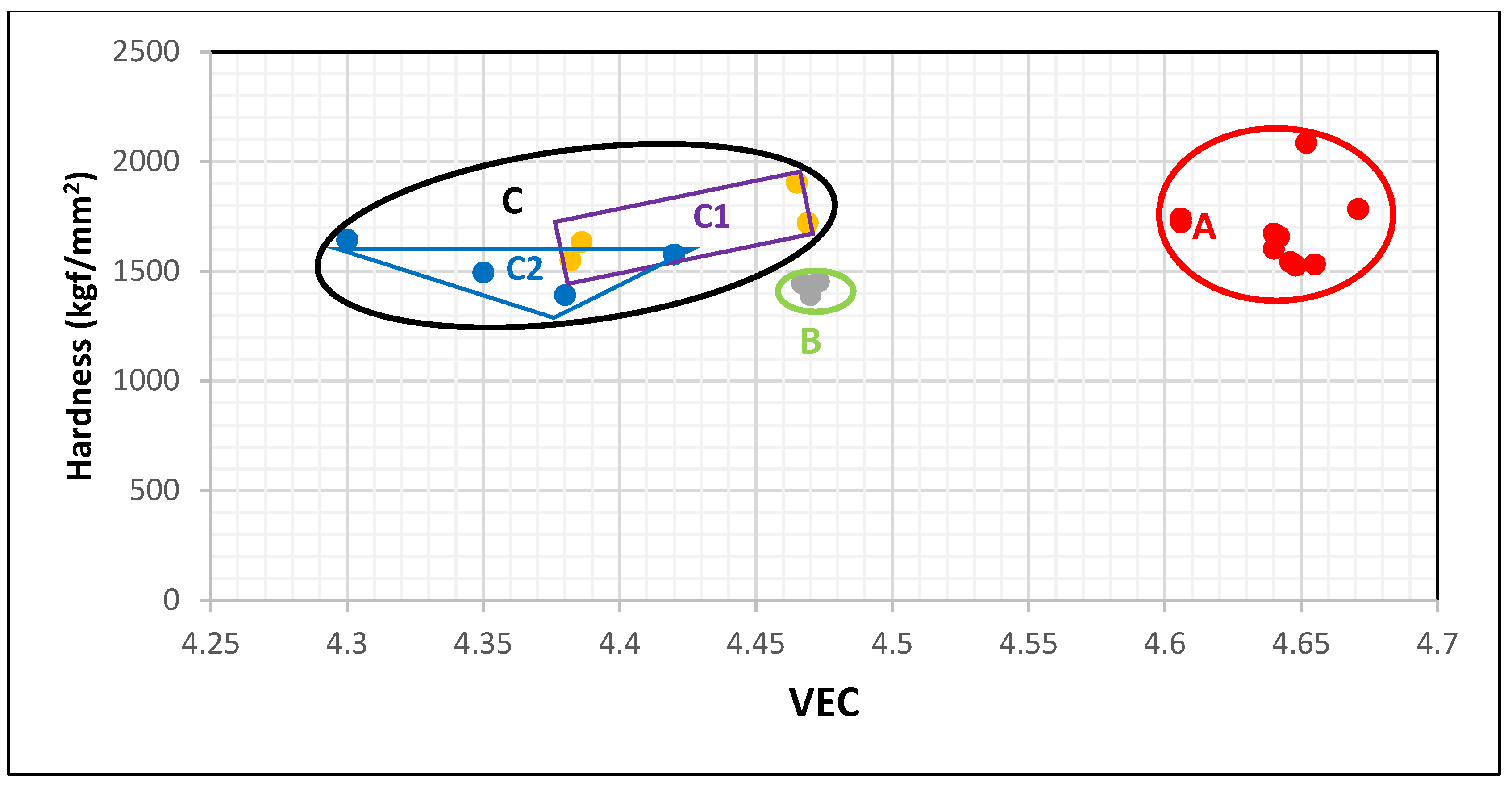 Materials 11 00069 g004