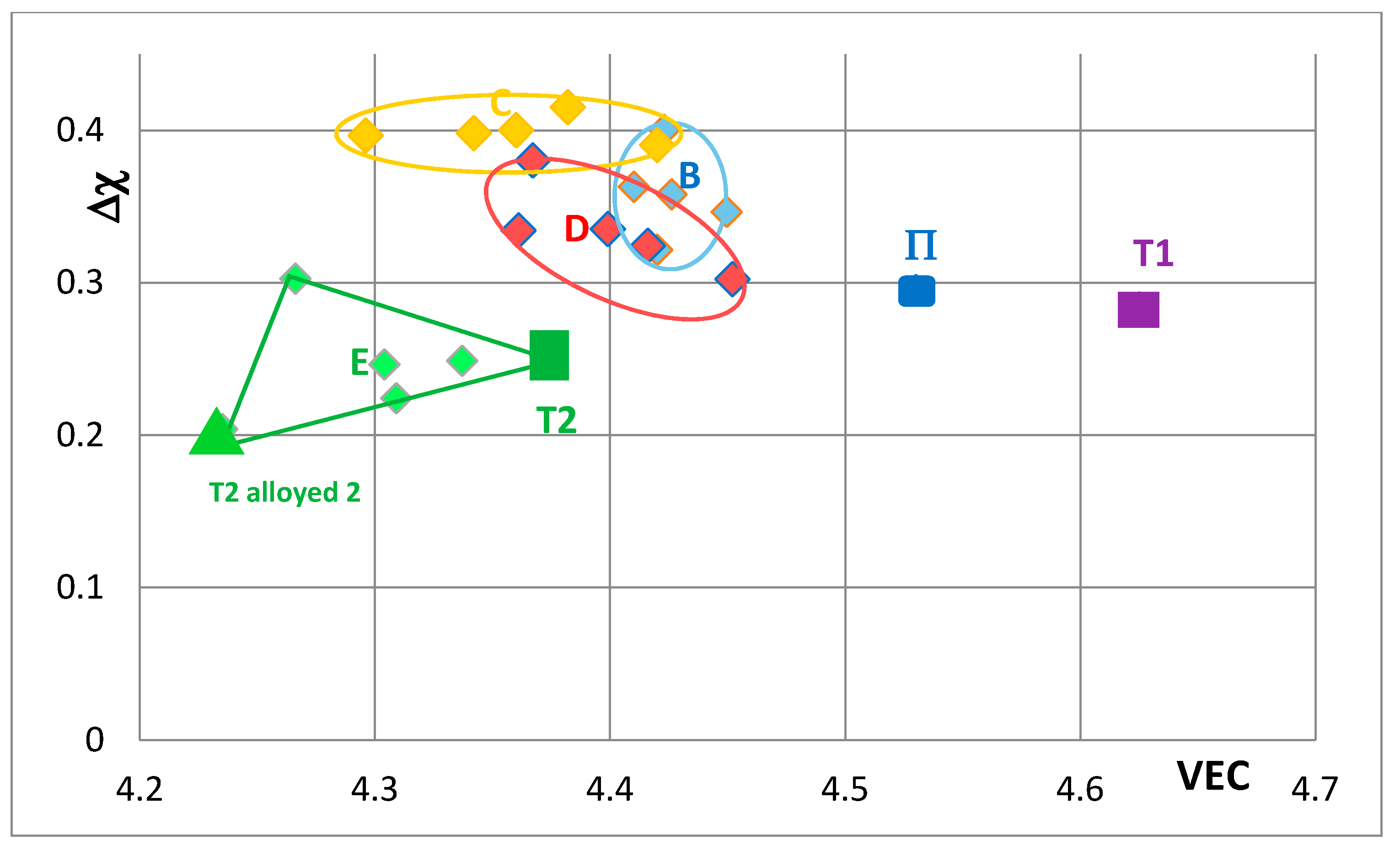 Materials 11 00069 g007
