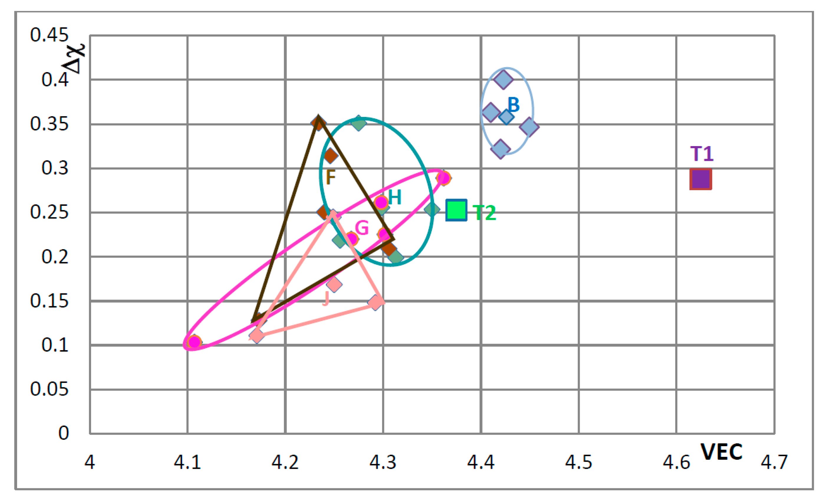 Materials 11 00069 g010