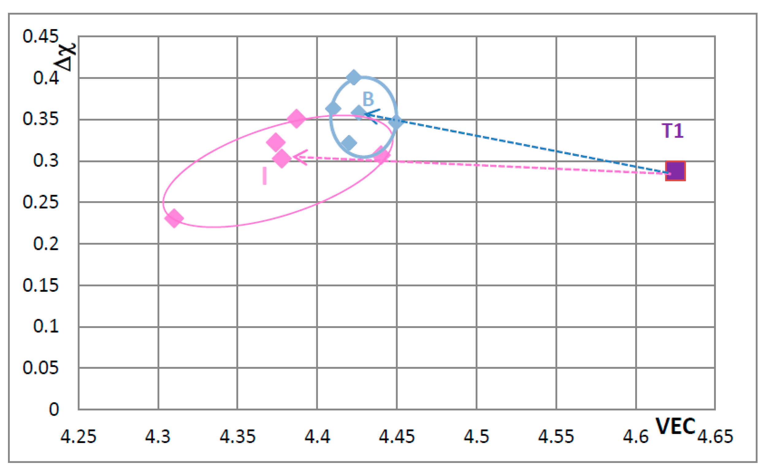 Materials 11 00069 g011