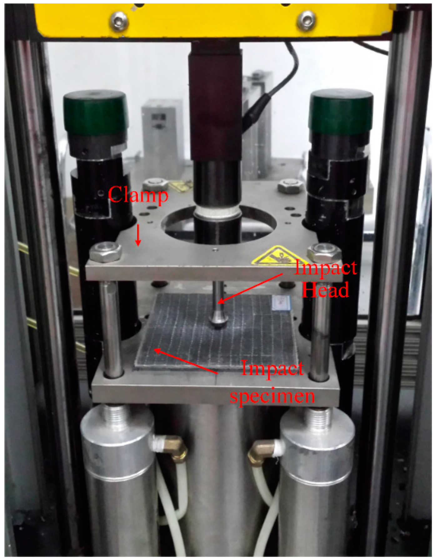 Materials 11 00070 g005