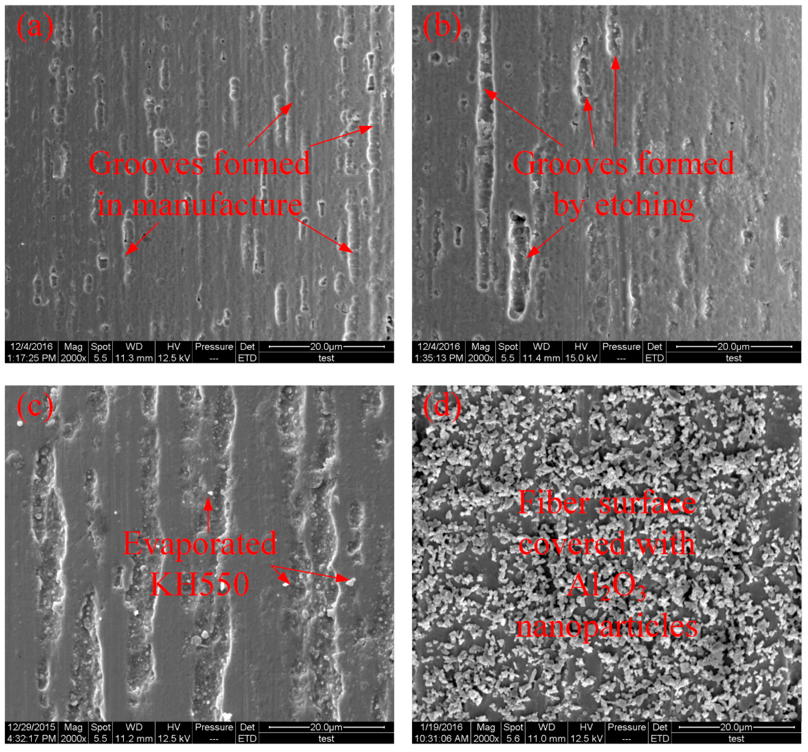 Materials 11 00070 g006