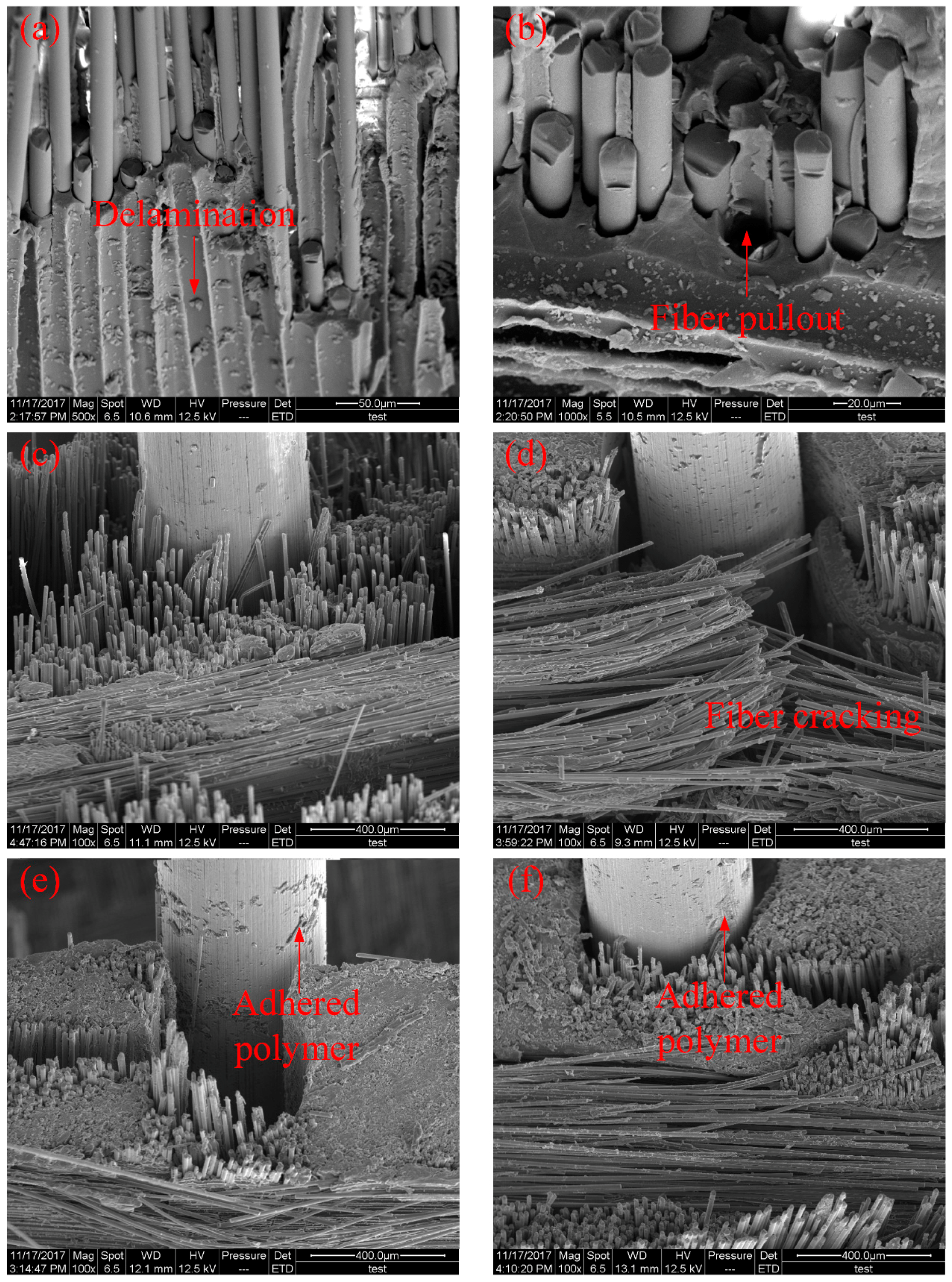 Materials 11 00070 g007