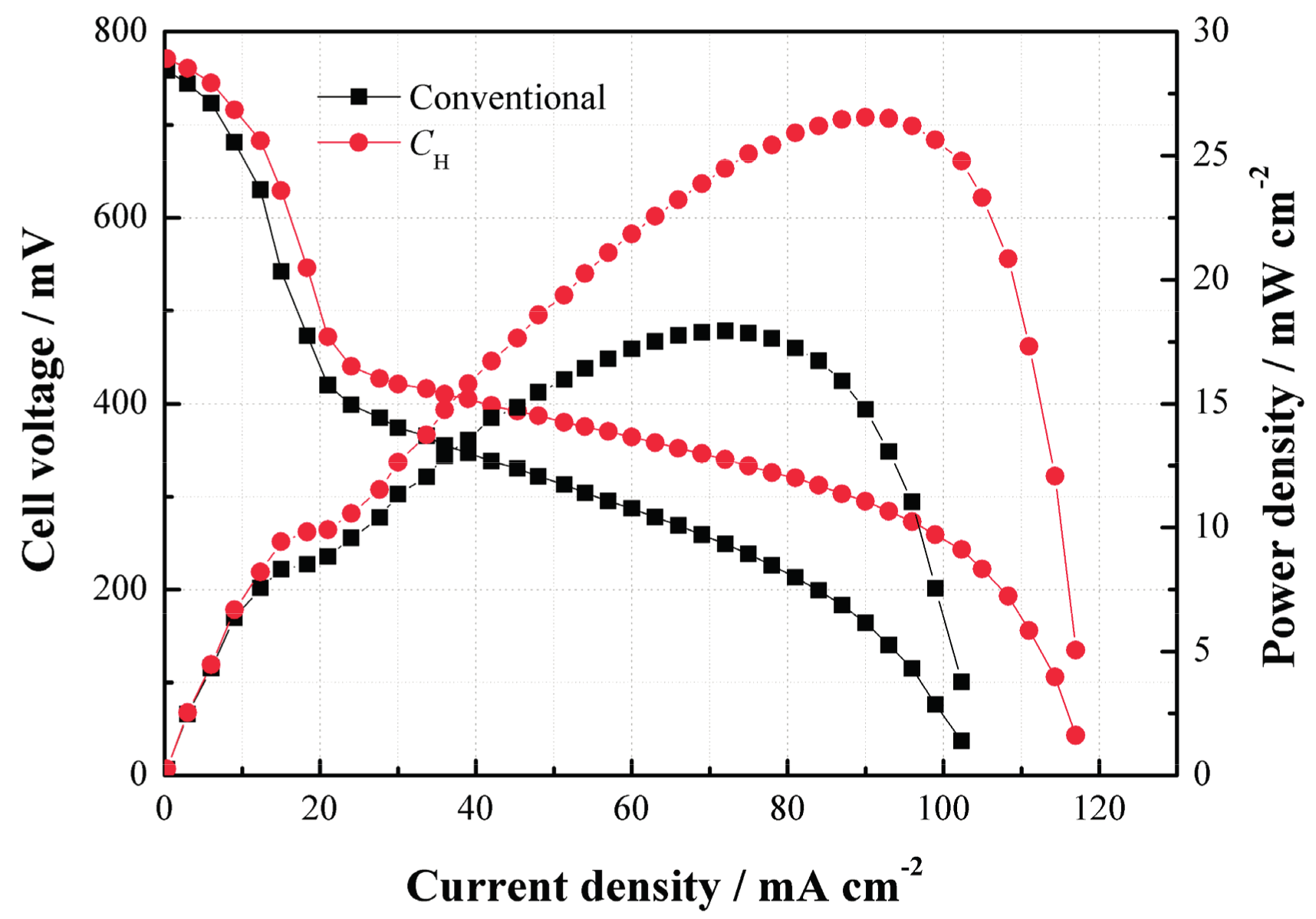 Materials 11 00071 g005 550