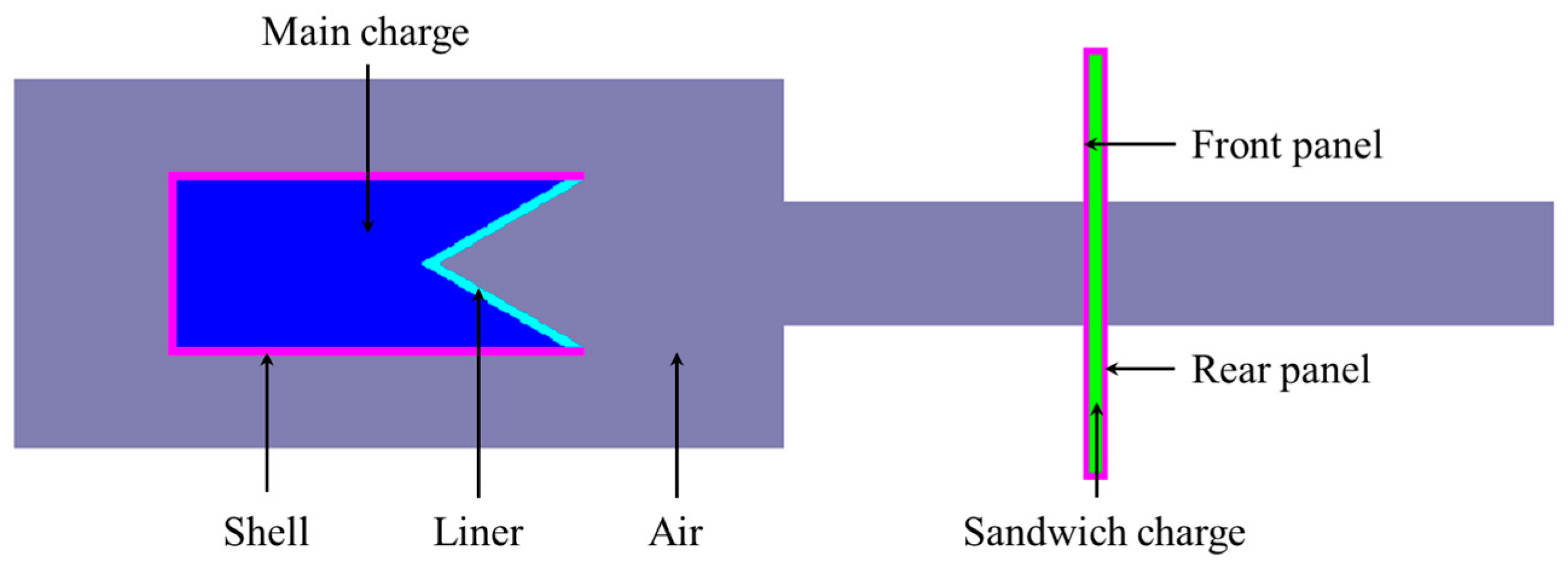 Materials 11 00072 g002 550