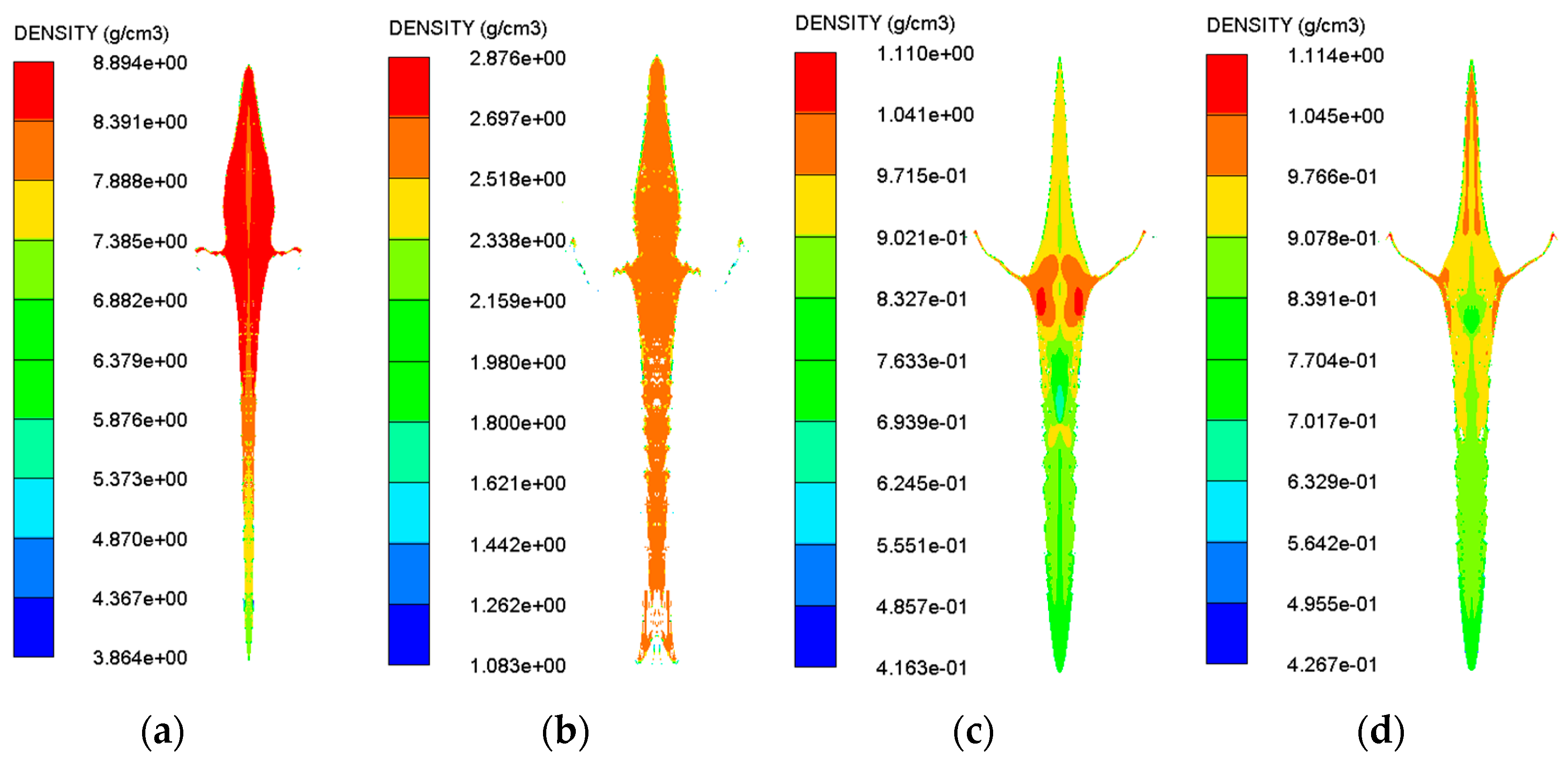 Materials 11 00072 g005 550