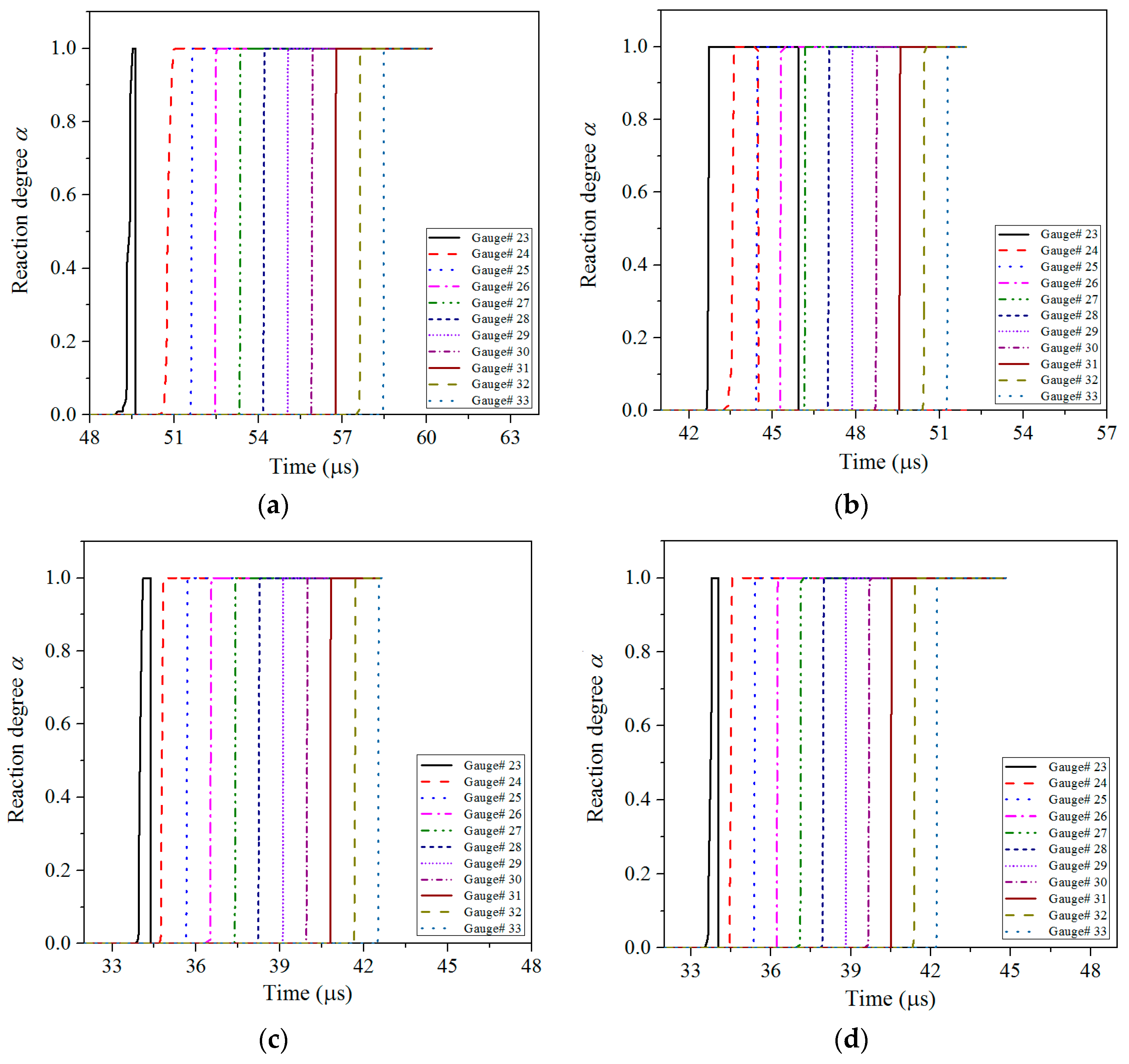 Materials 11 00072 g008 550