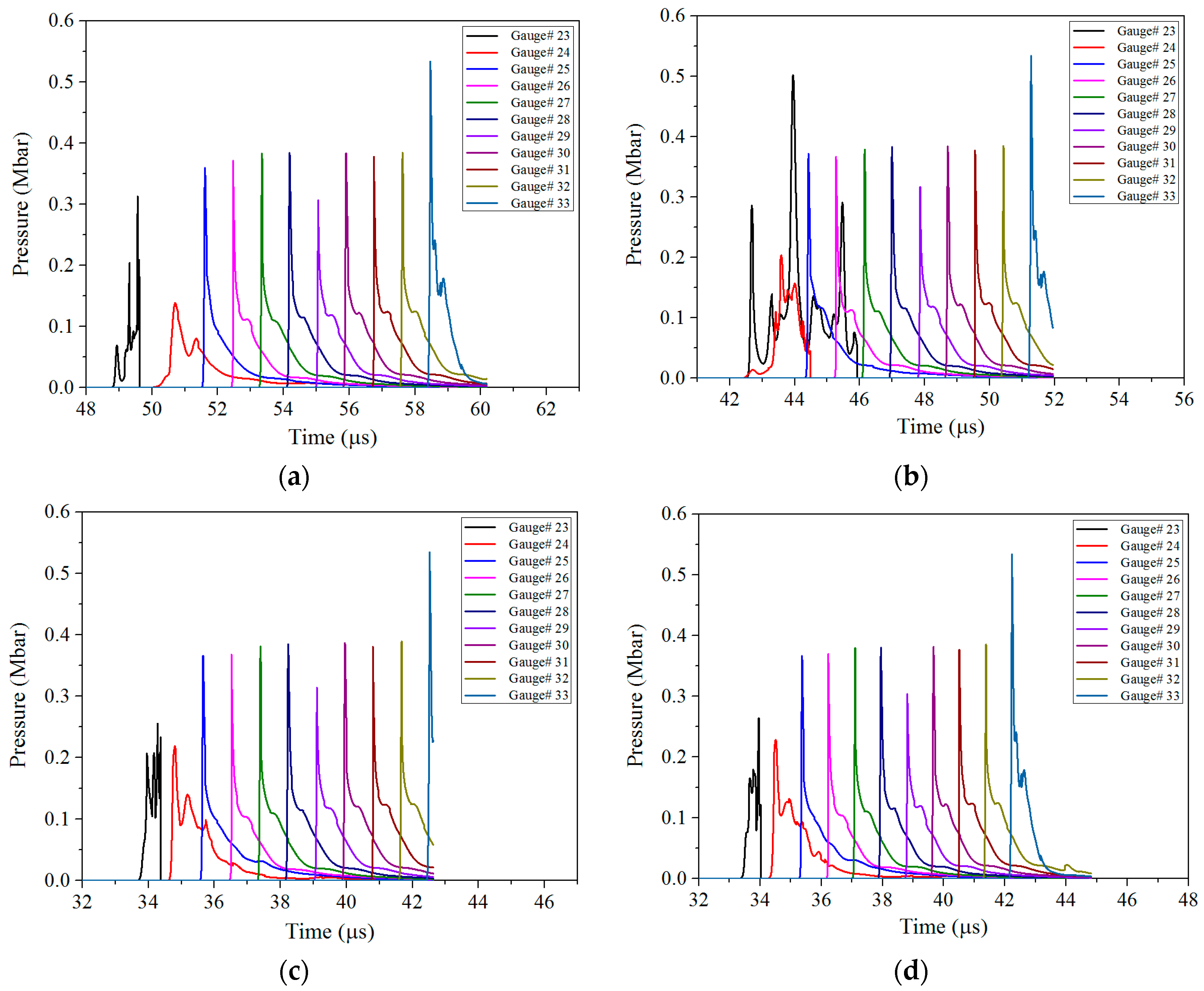 Materials 11 00072 g010 550