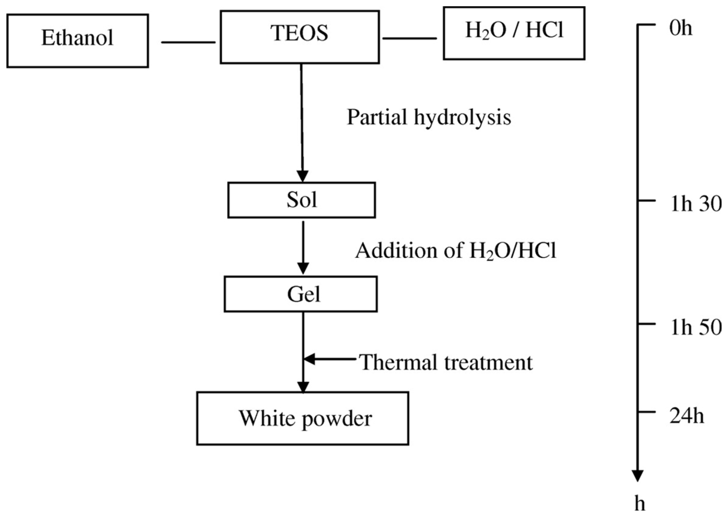 Materials 11 00074 g008