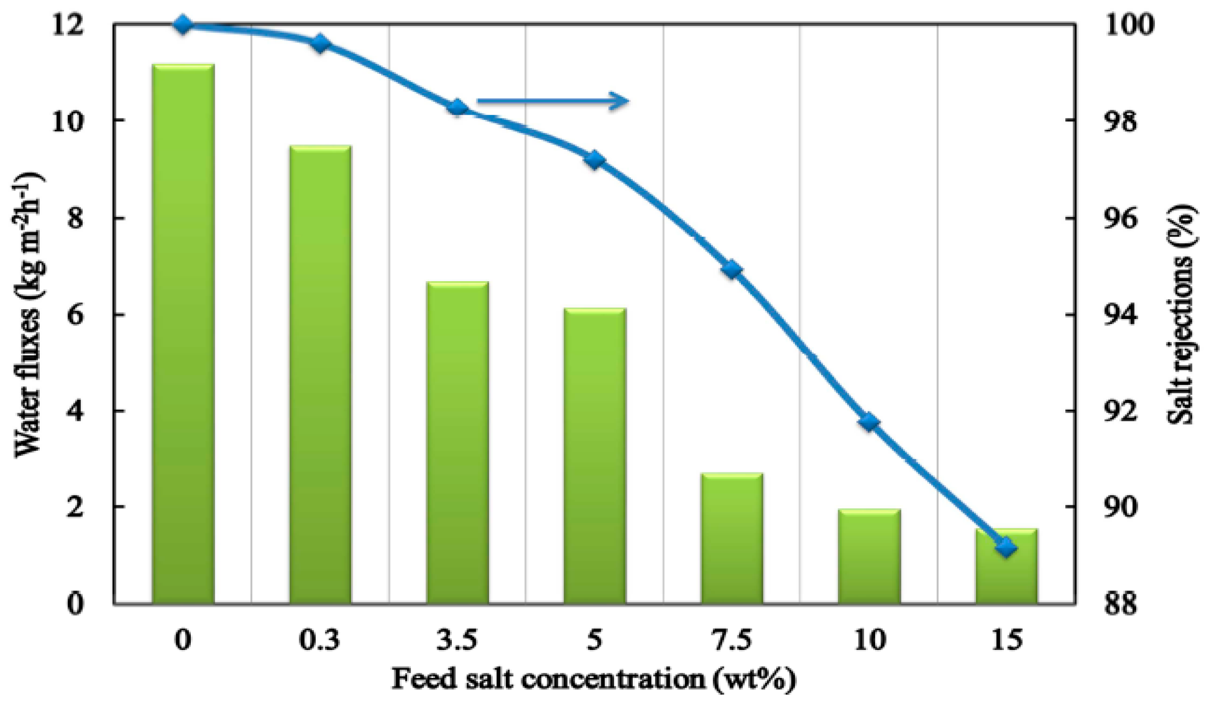 Materials 11 00074 g009