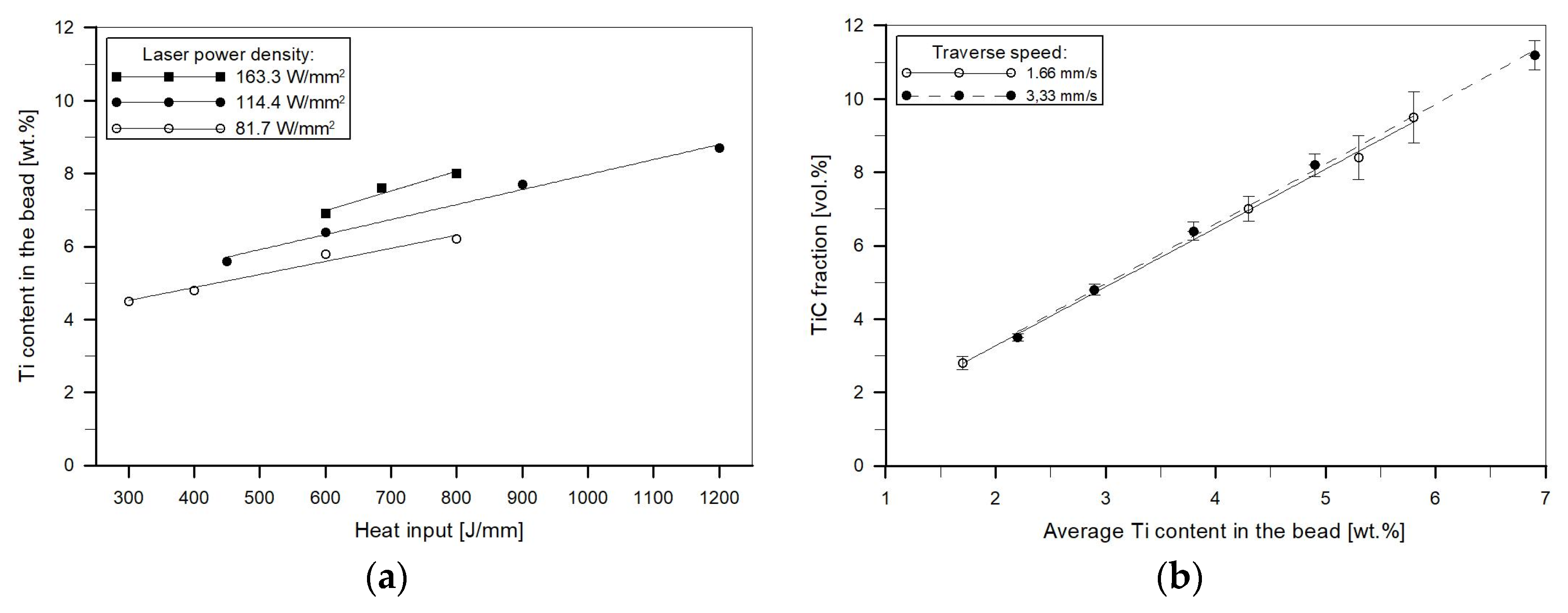 Materials 11 00075 g007