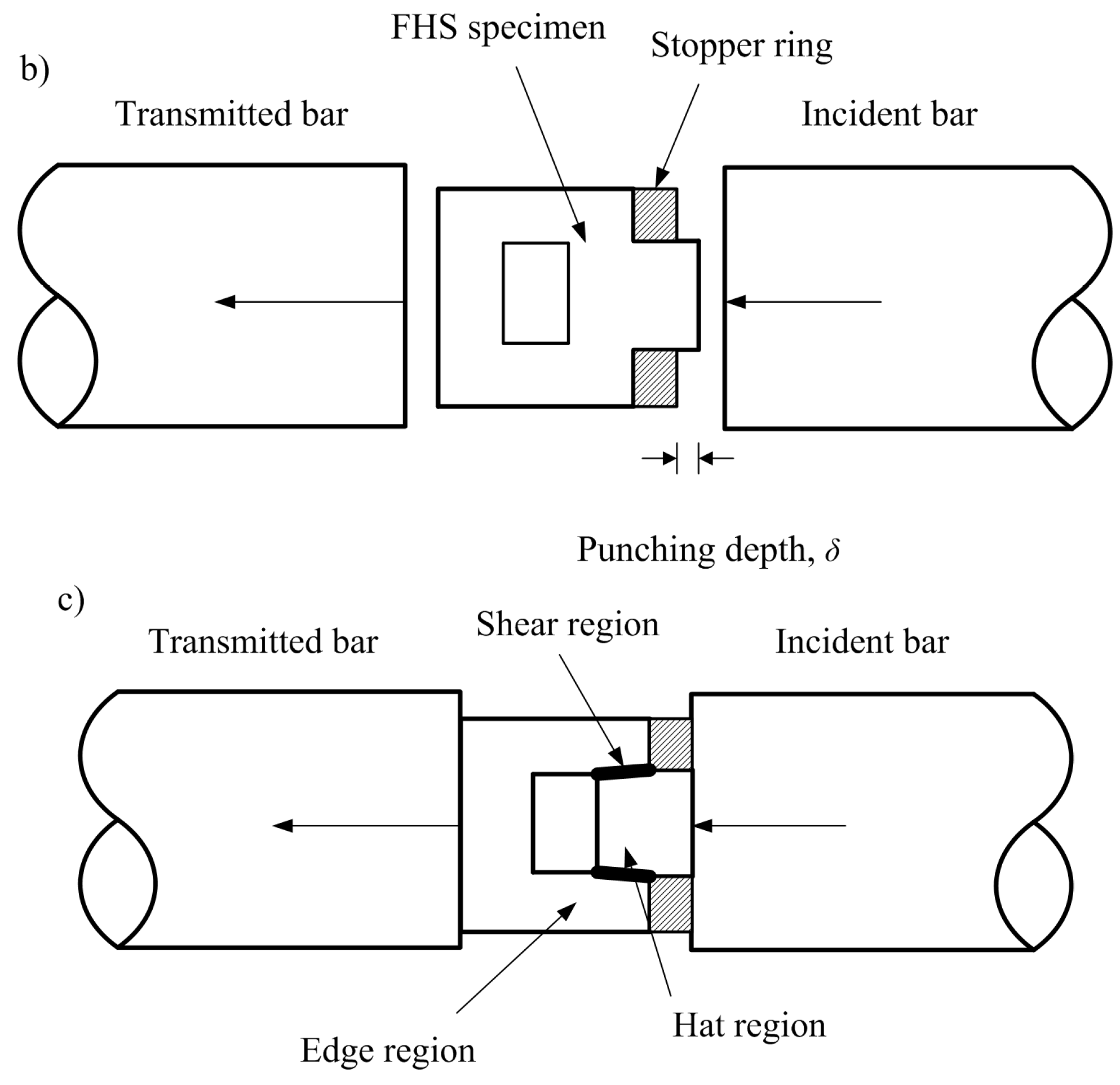 Materials 11 00076 g001b