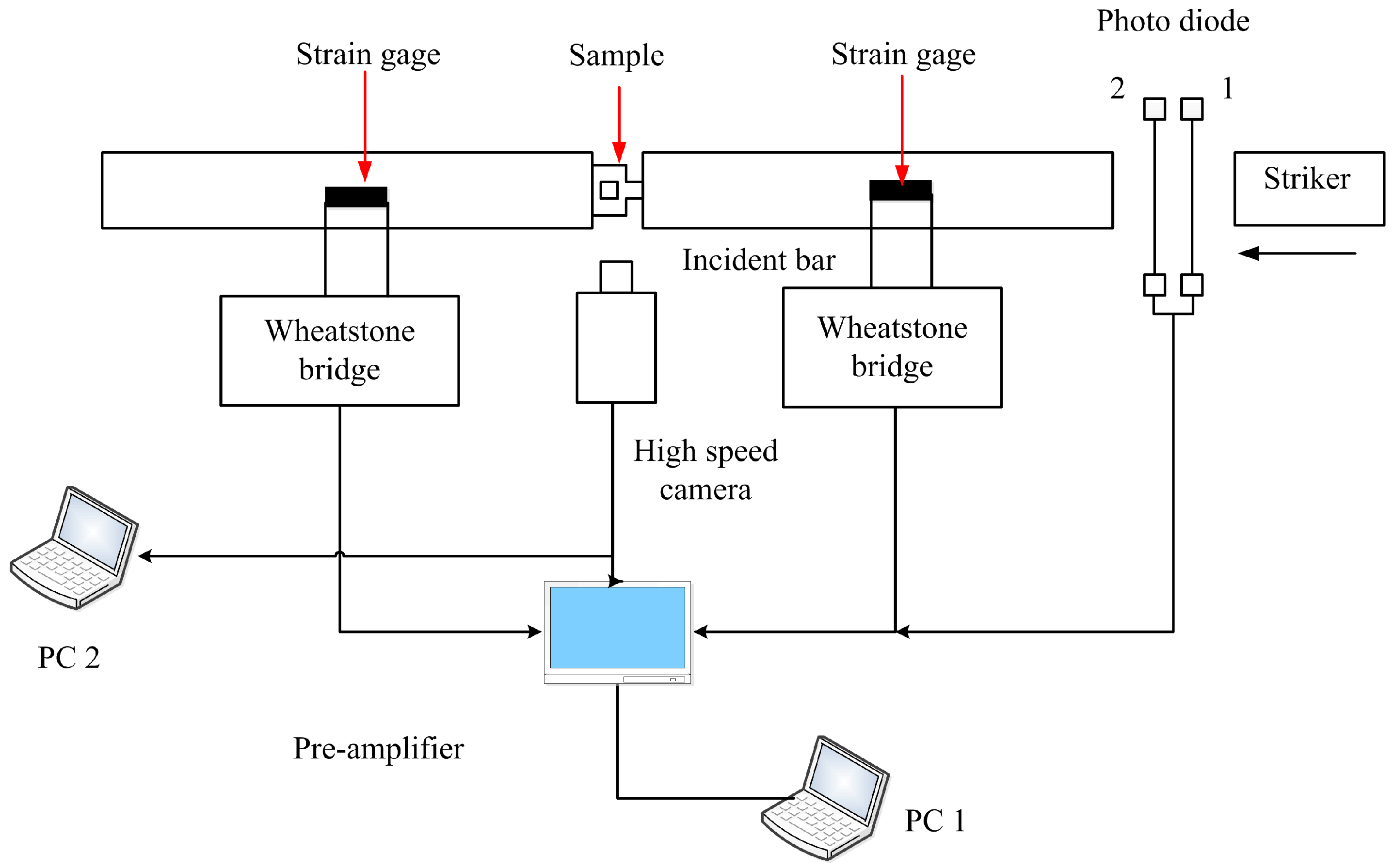 Materials 11 00076 g002