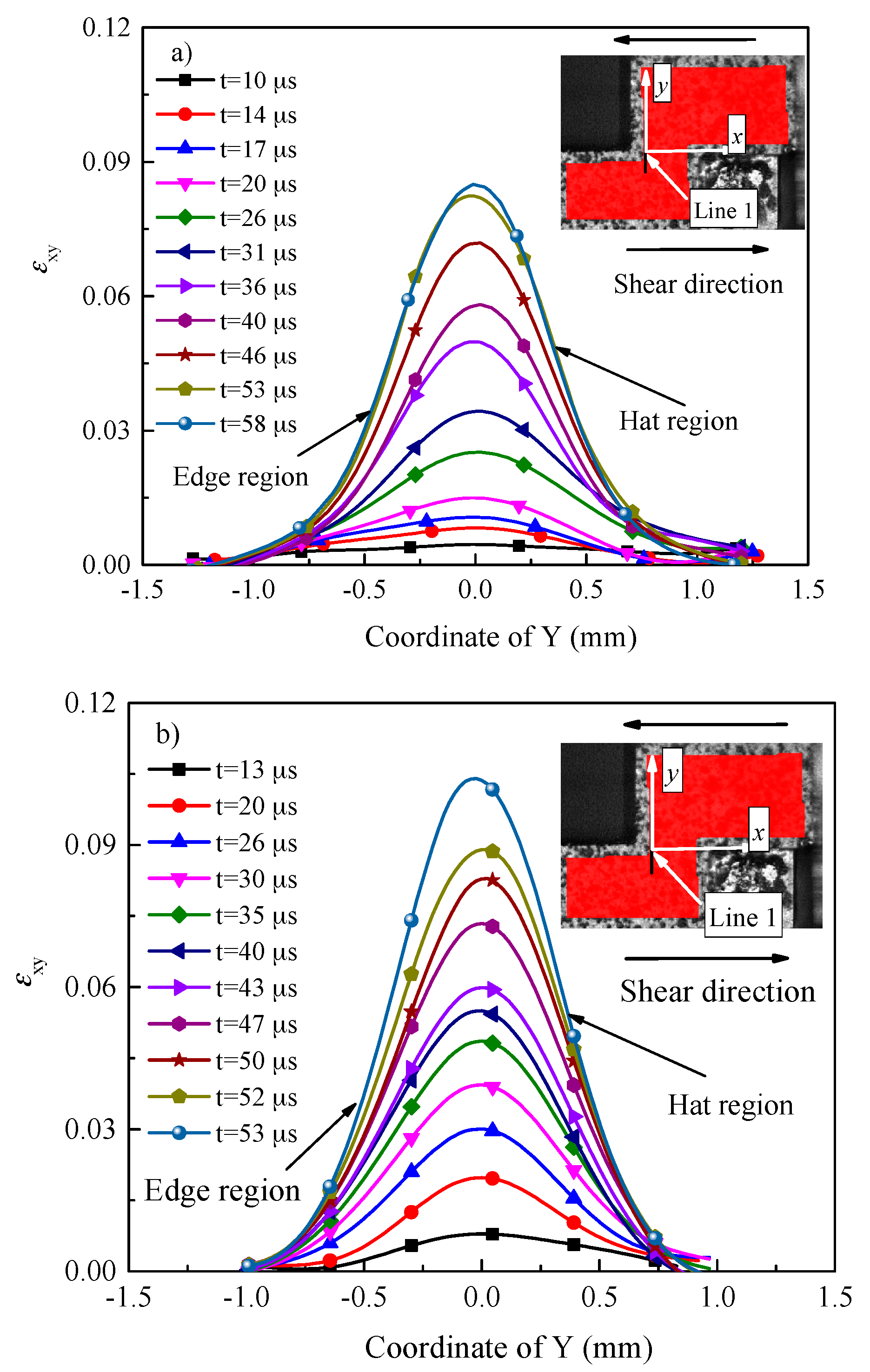 Materials 11 00076 g008