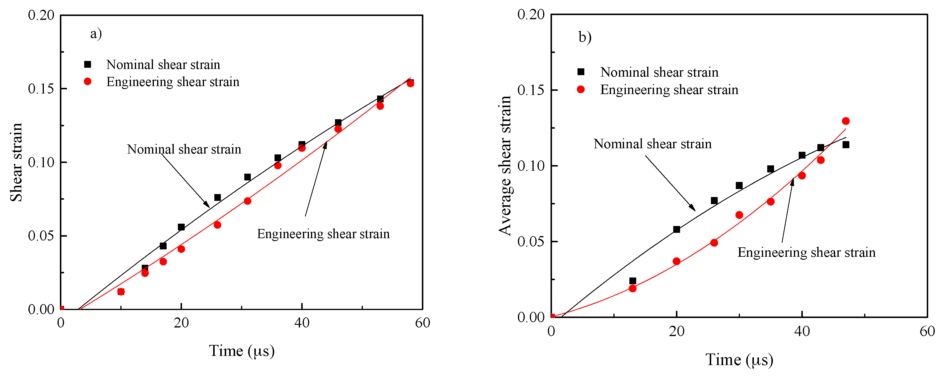 Materials 11 00076 g010