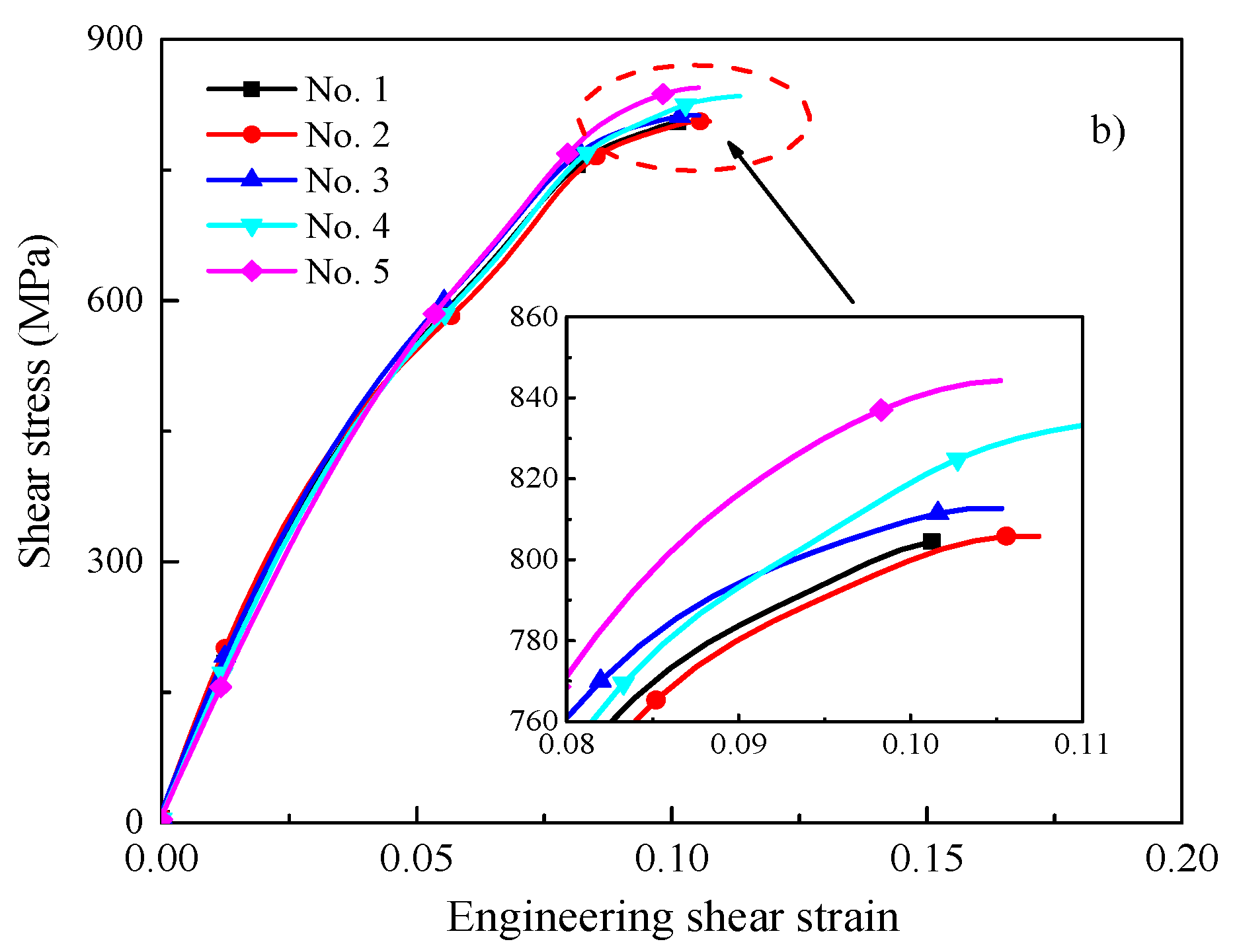 Materials 11 00076 g011b