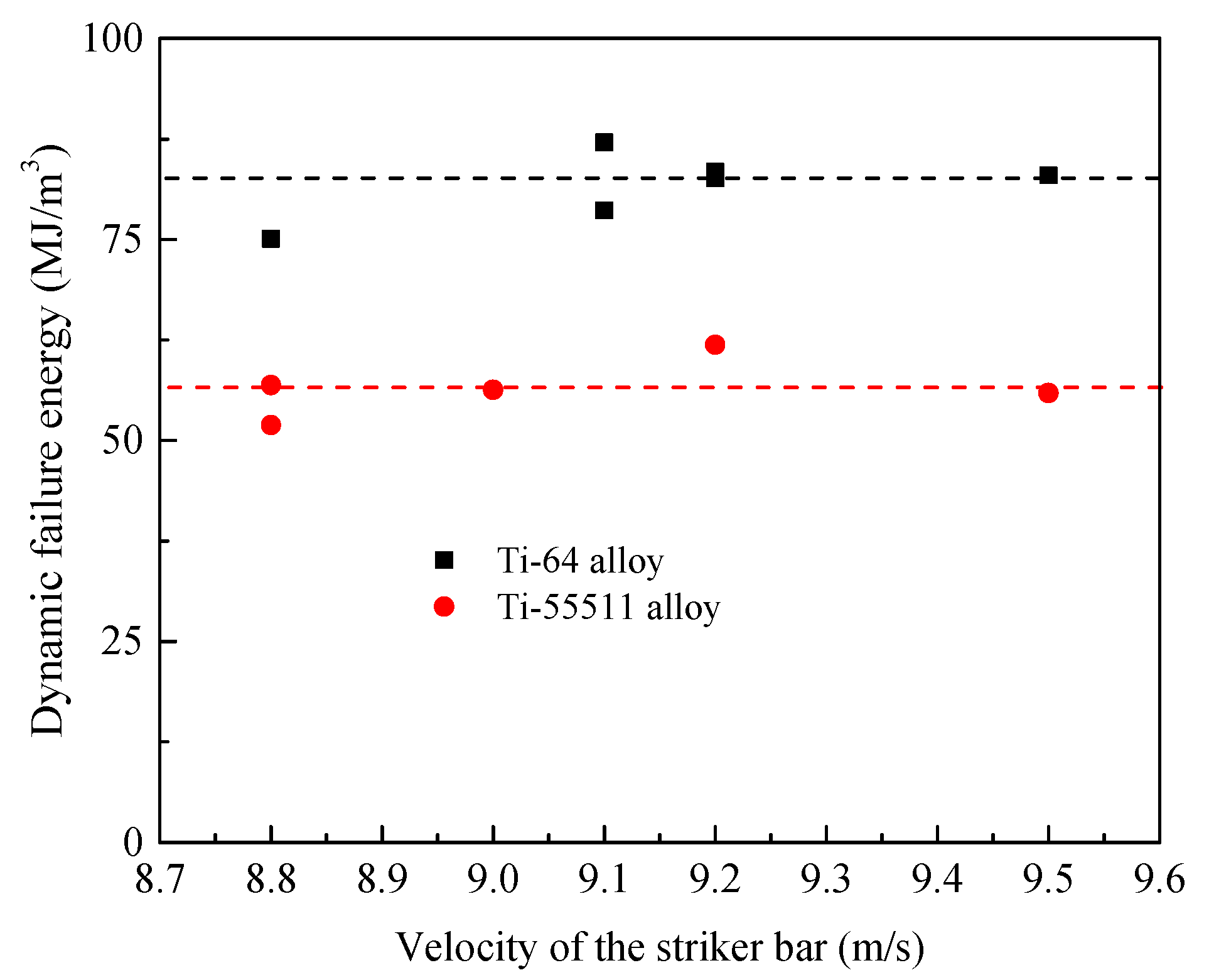Materials 11 00076 g012