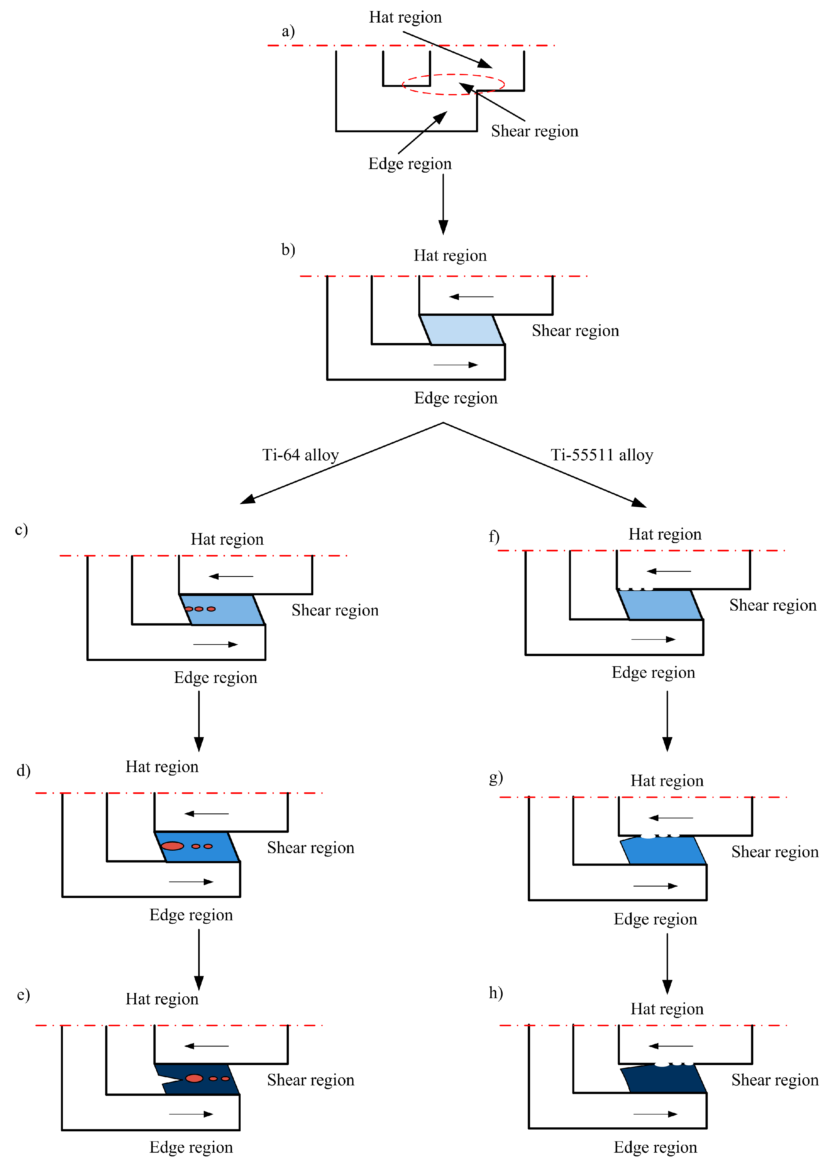 Materials 11 00076 g014