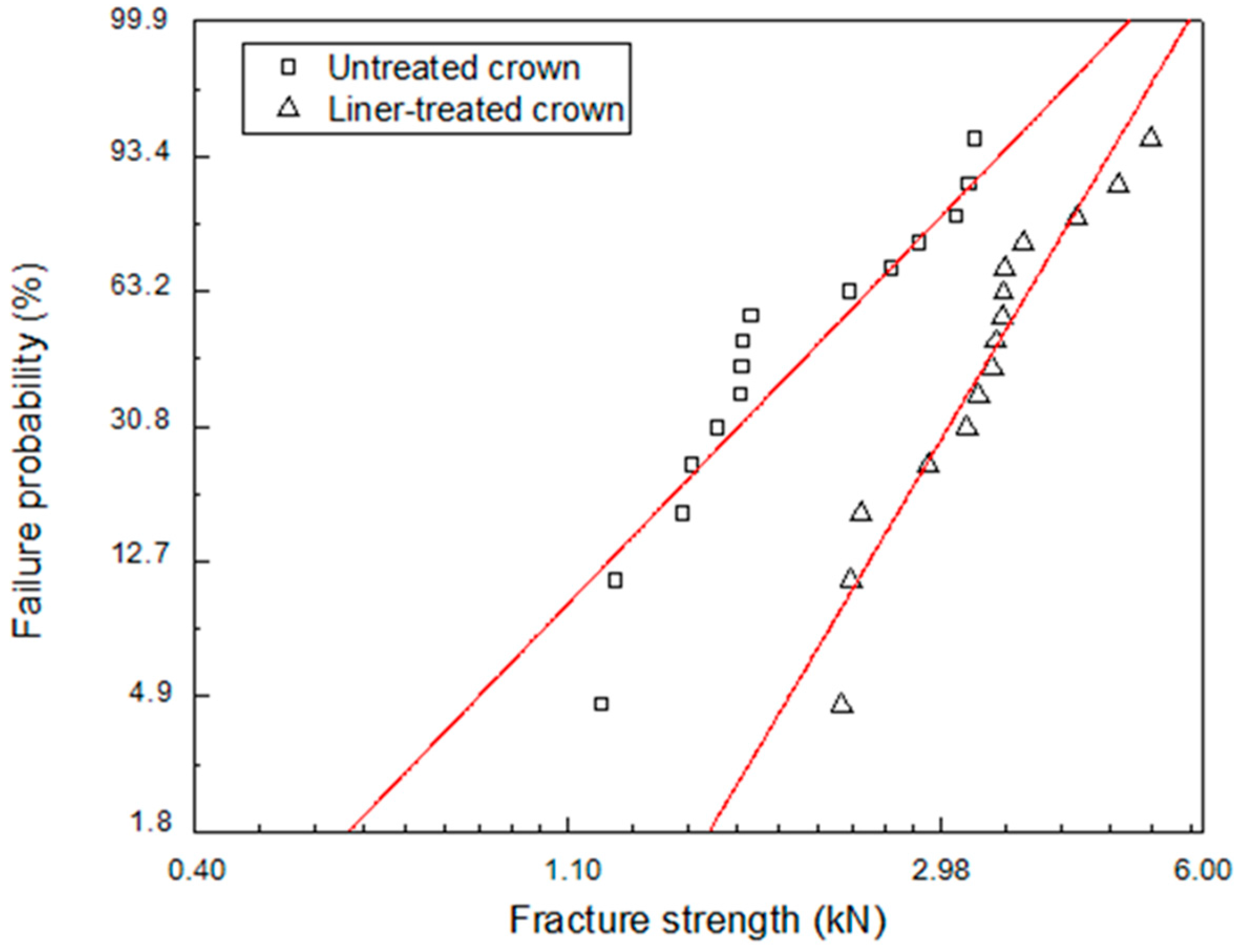 Materials 11 00077 g005