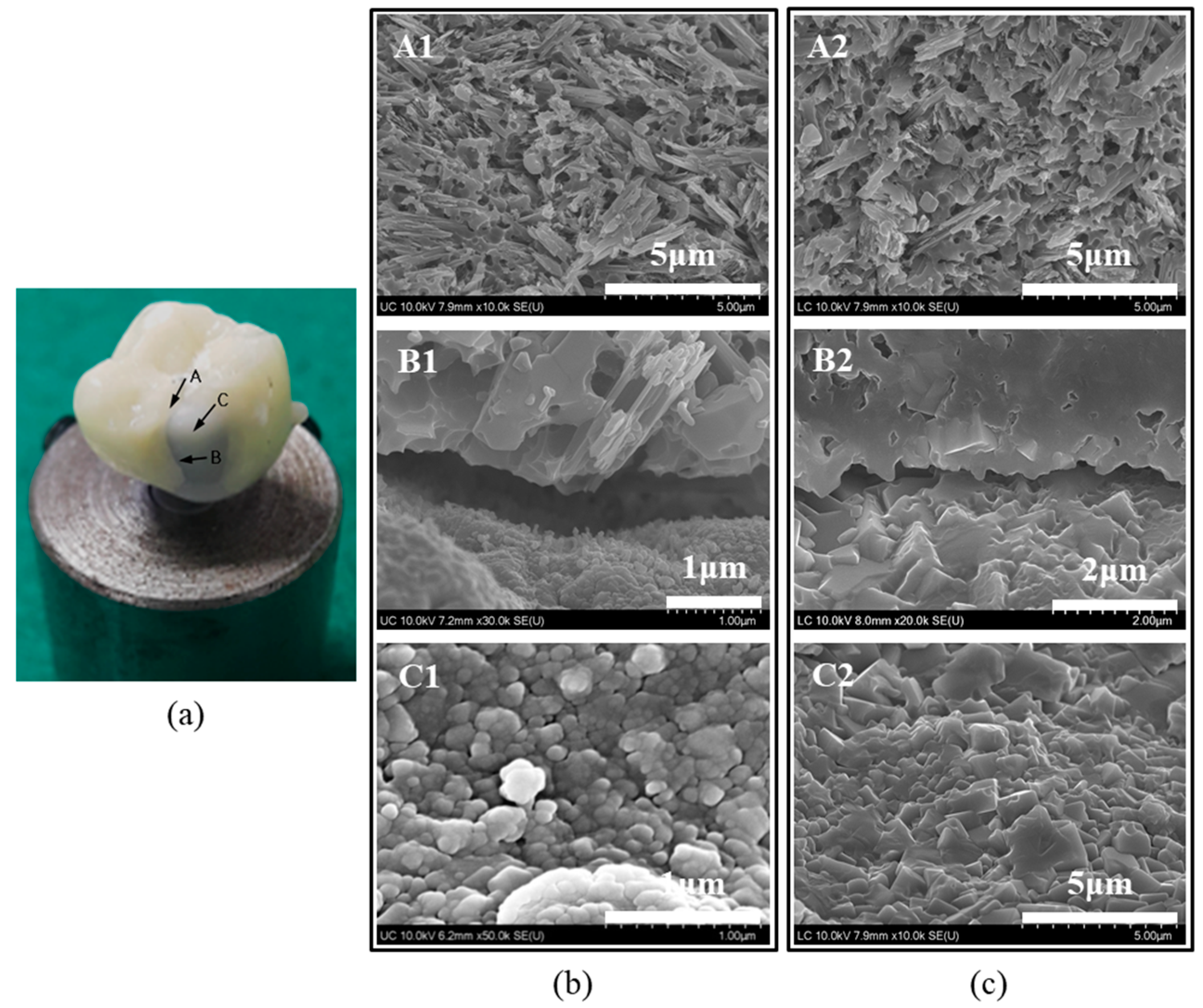 Materials 11 00077 g006