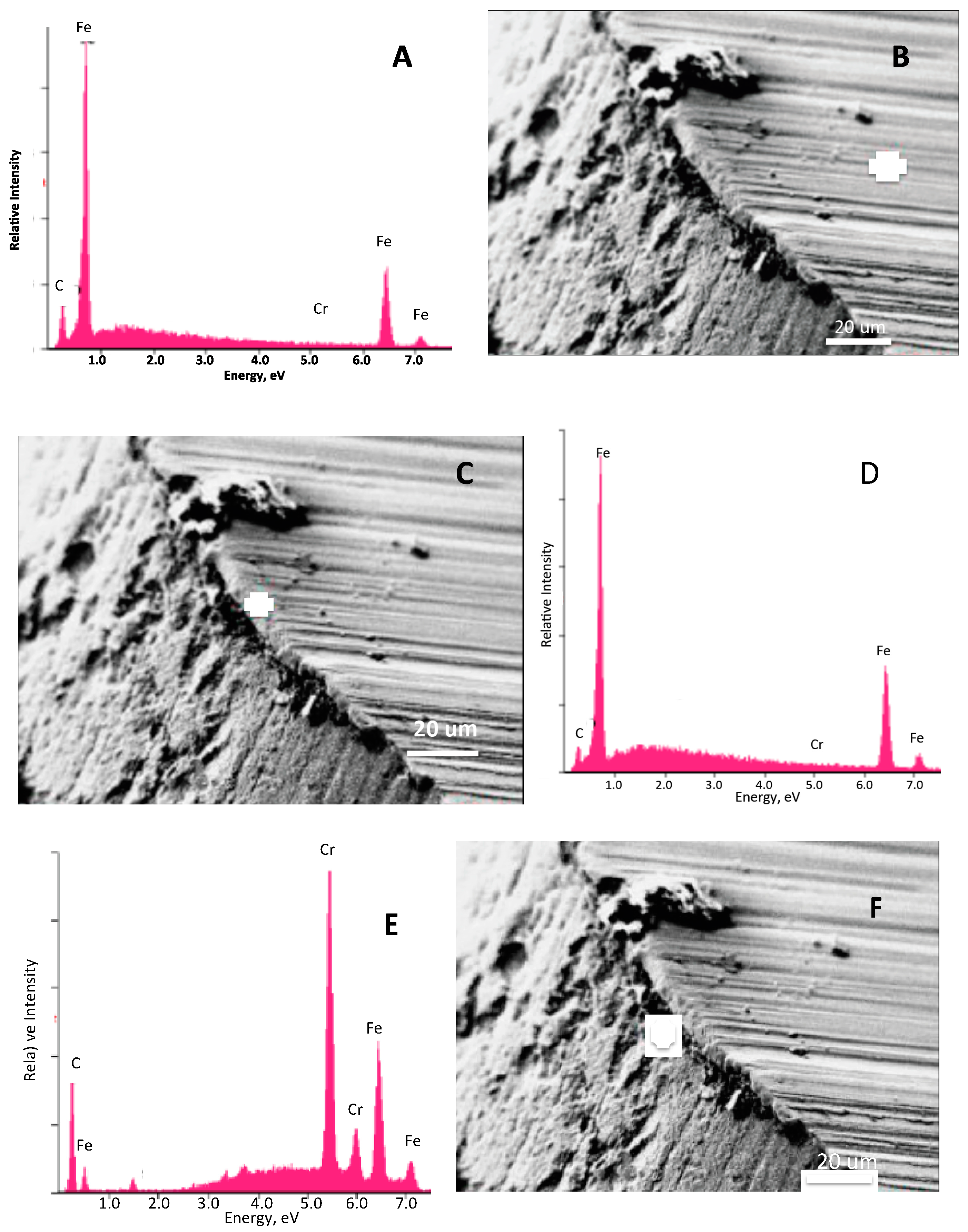Materials 11 00078 g006 550