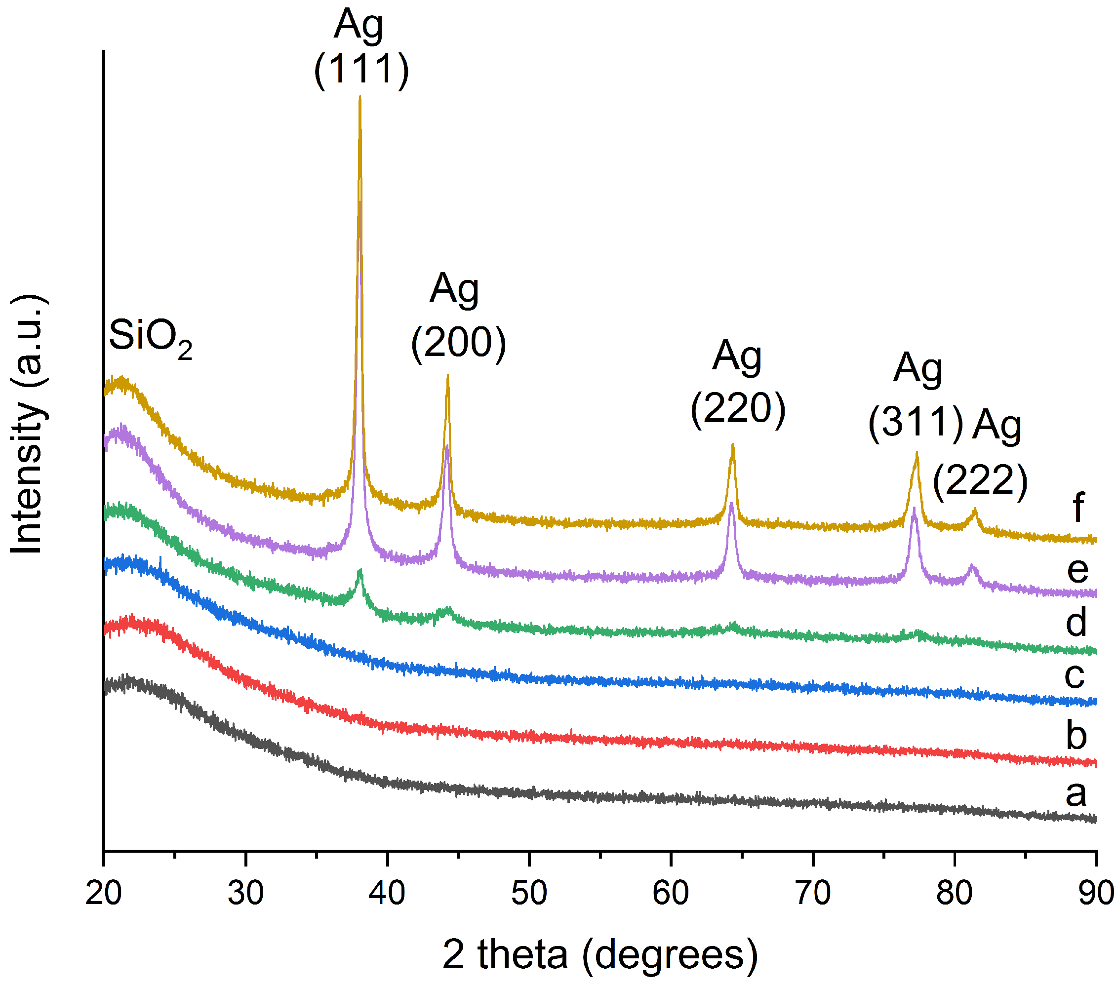Materials 11 00080 g002