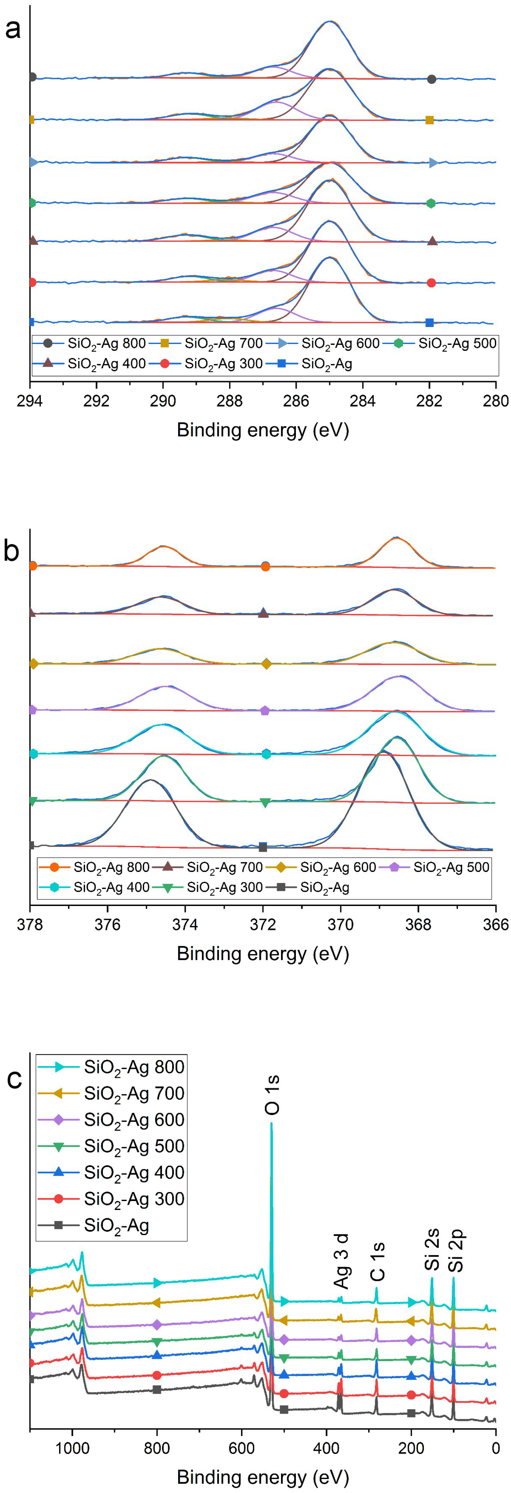 Materials 11 00080 g005