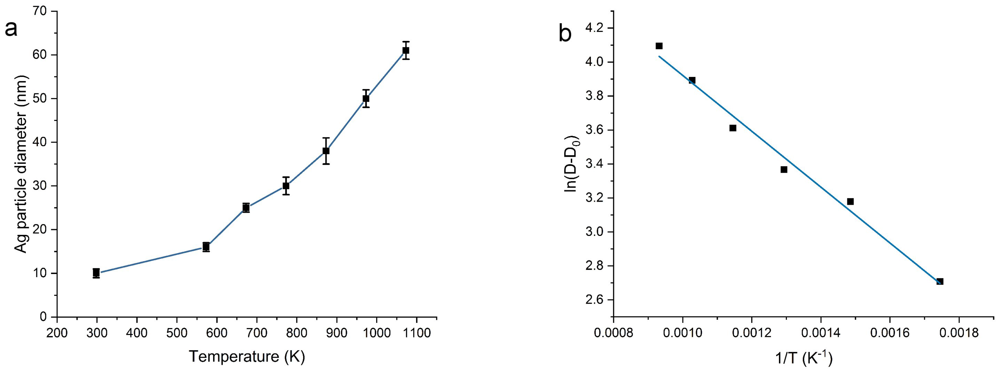 Materials 11 00080 g006
