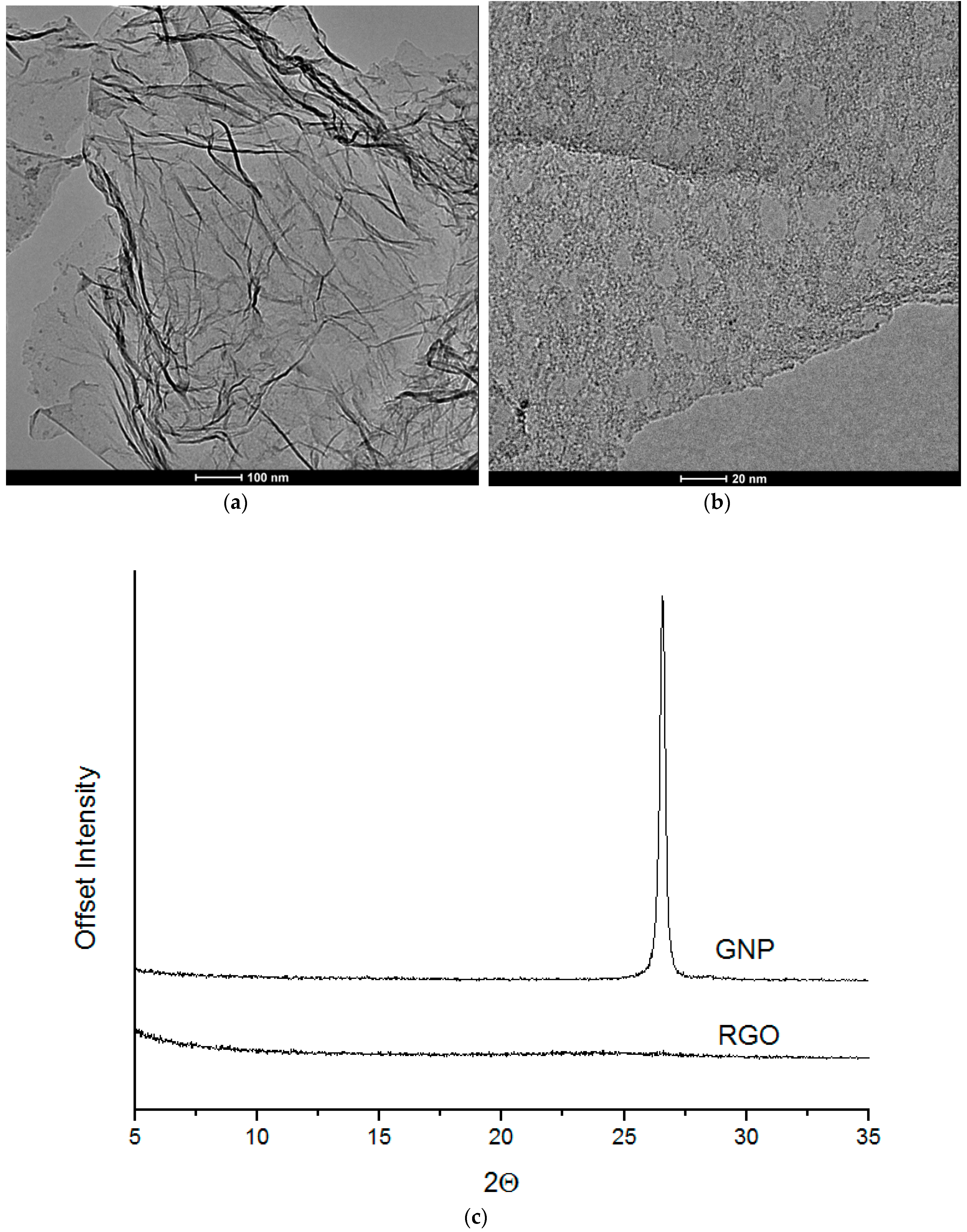 Materials 11 00082 g001