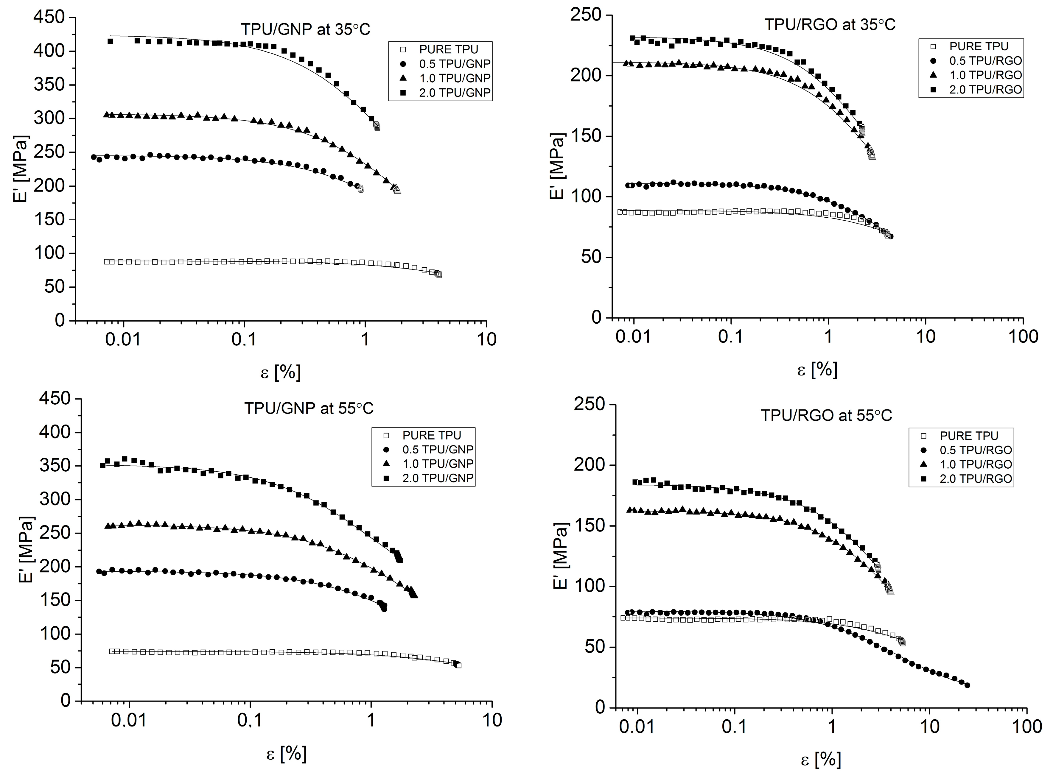 Materials 11 00082 g011a
