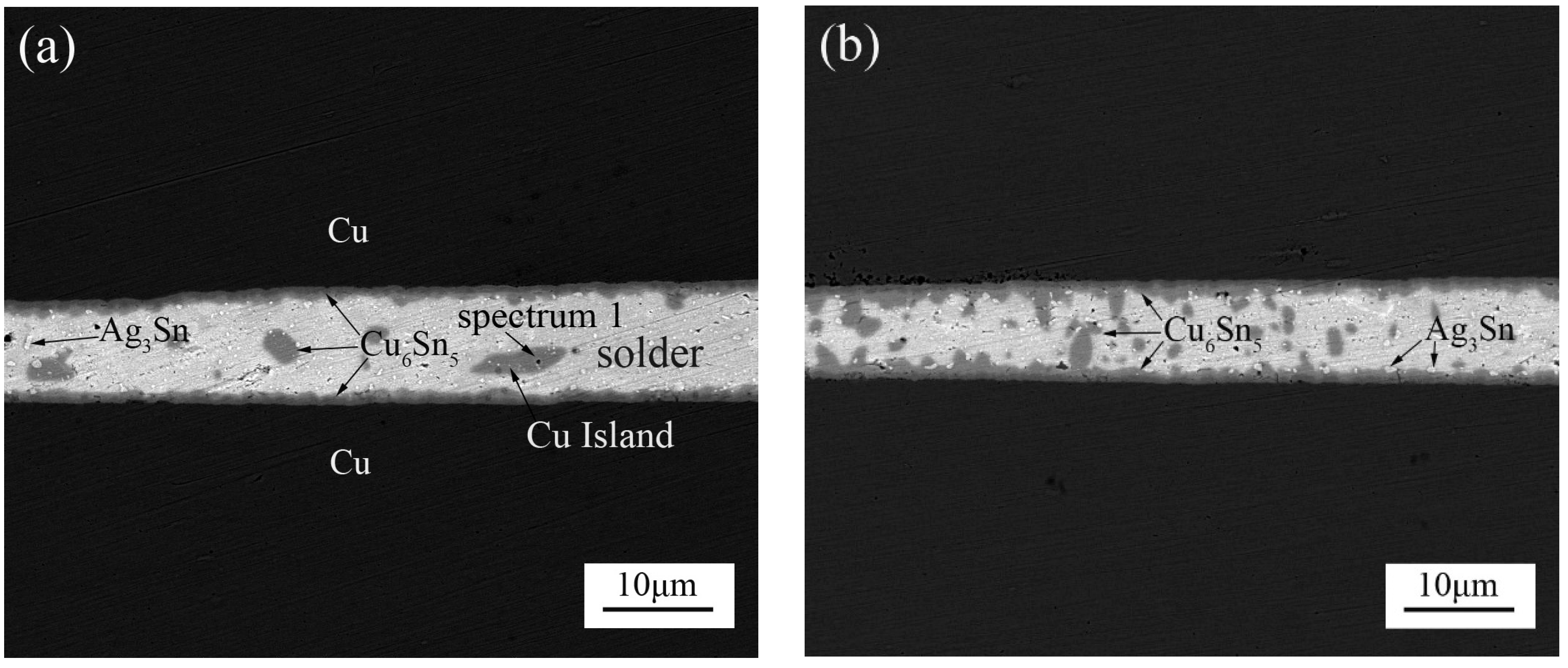 Materials 11 00084 g003a
