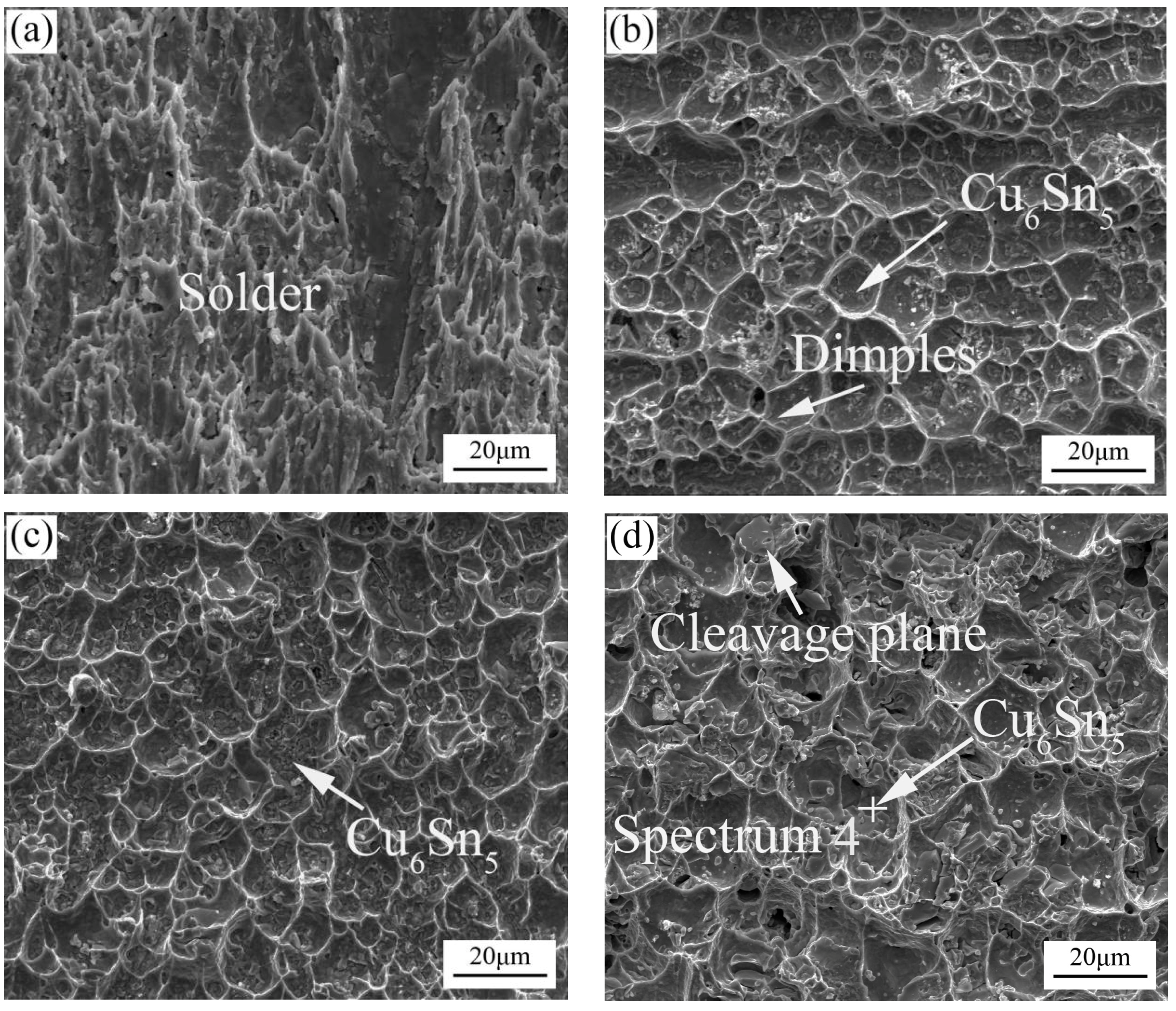 Materials 11 00084 g007