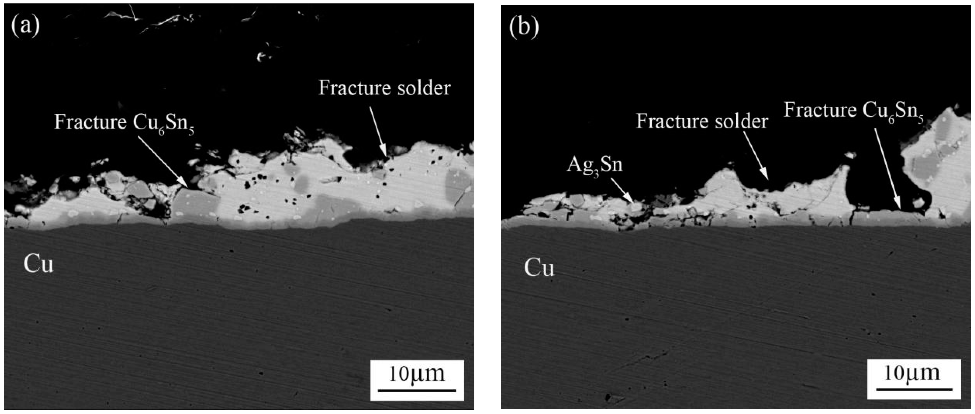 Materials 11 00084 g008