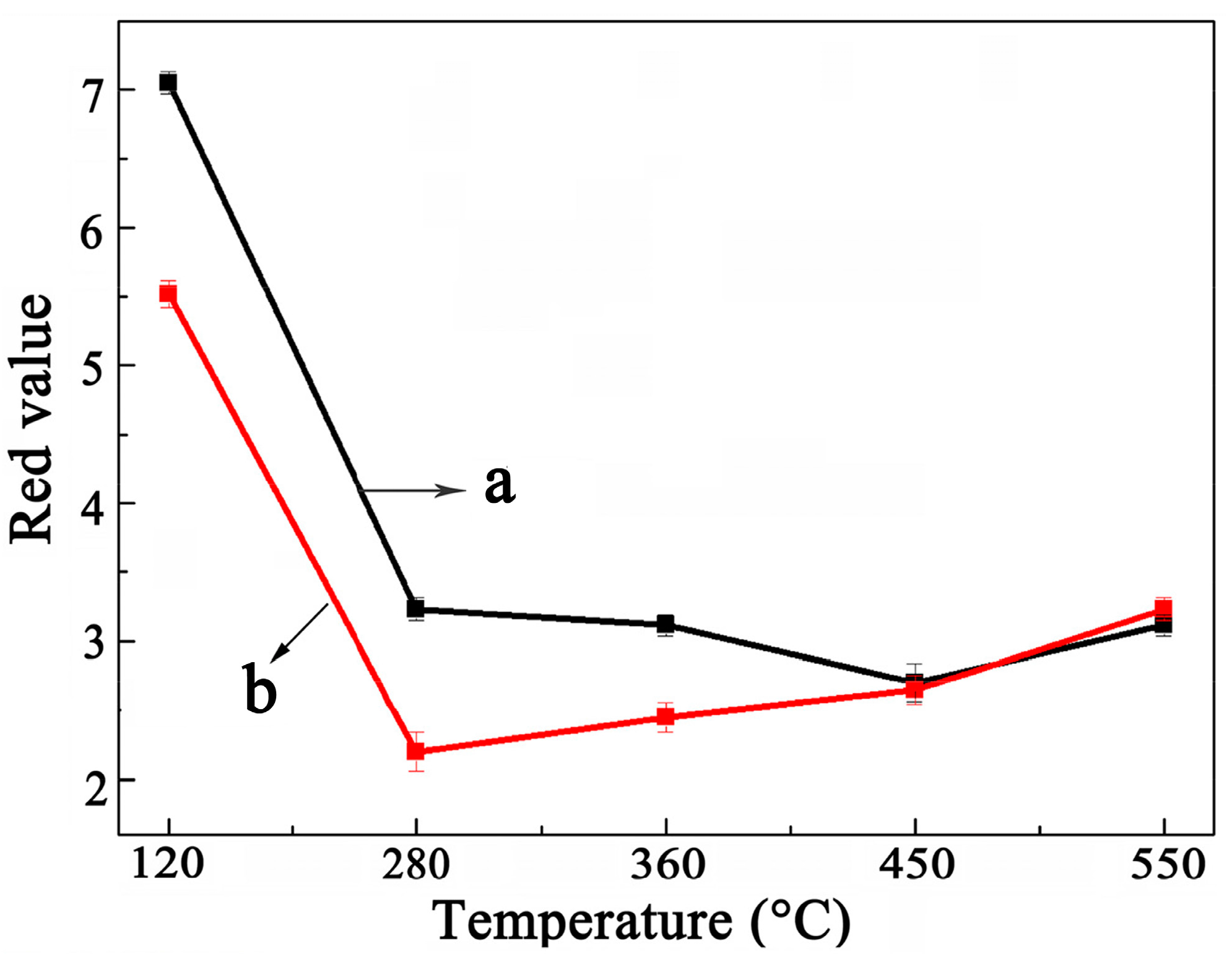 Materials 11 00086 g003