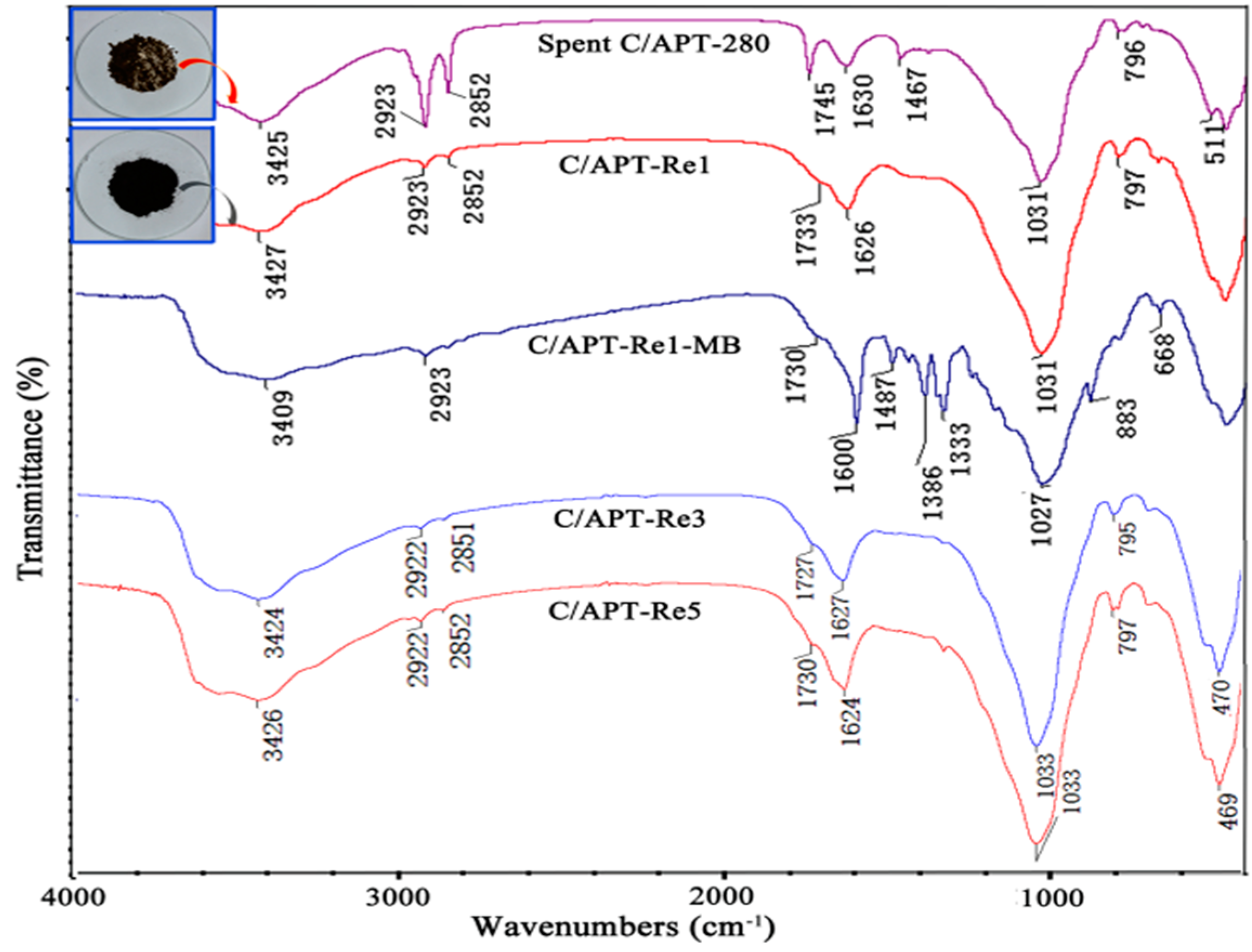 Materials 11 00086 g004