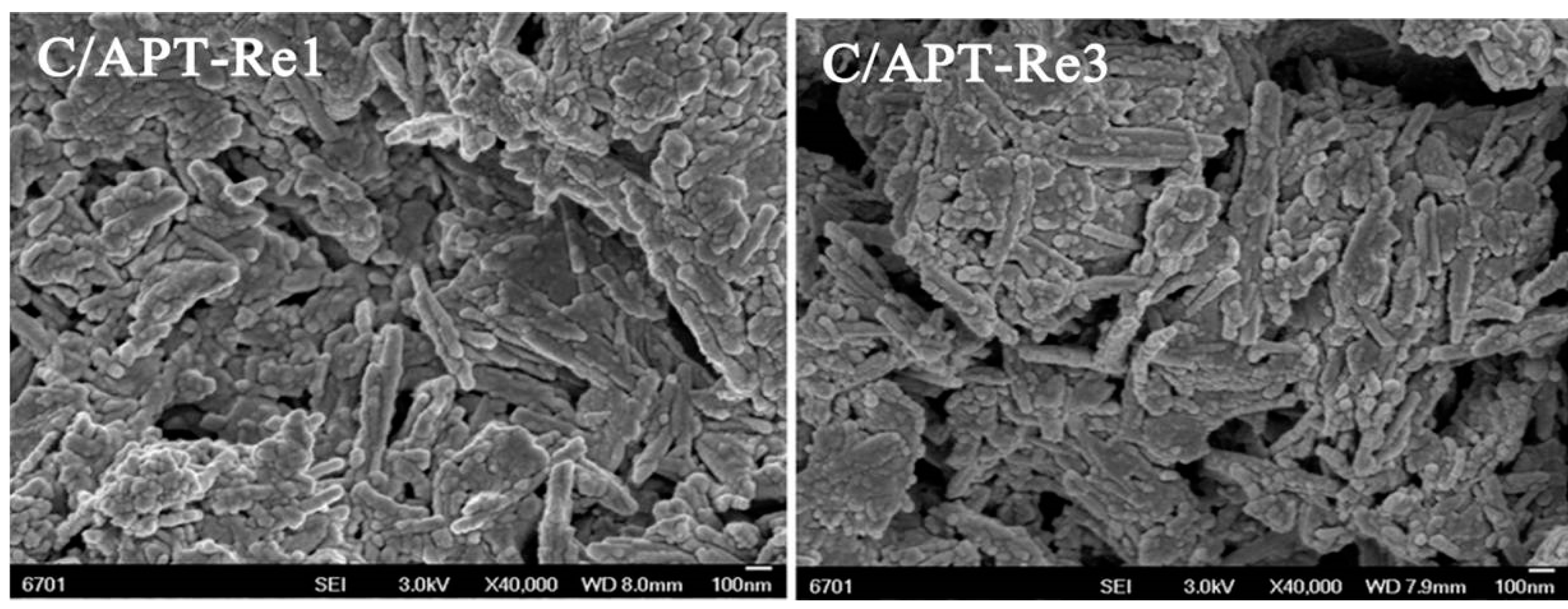 Materials 11 00086 g006a