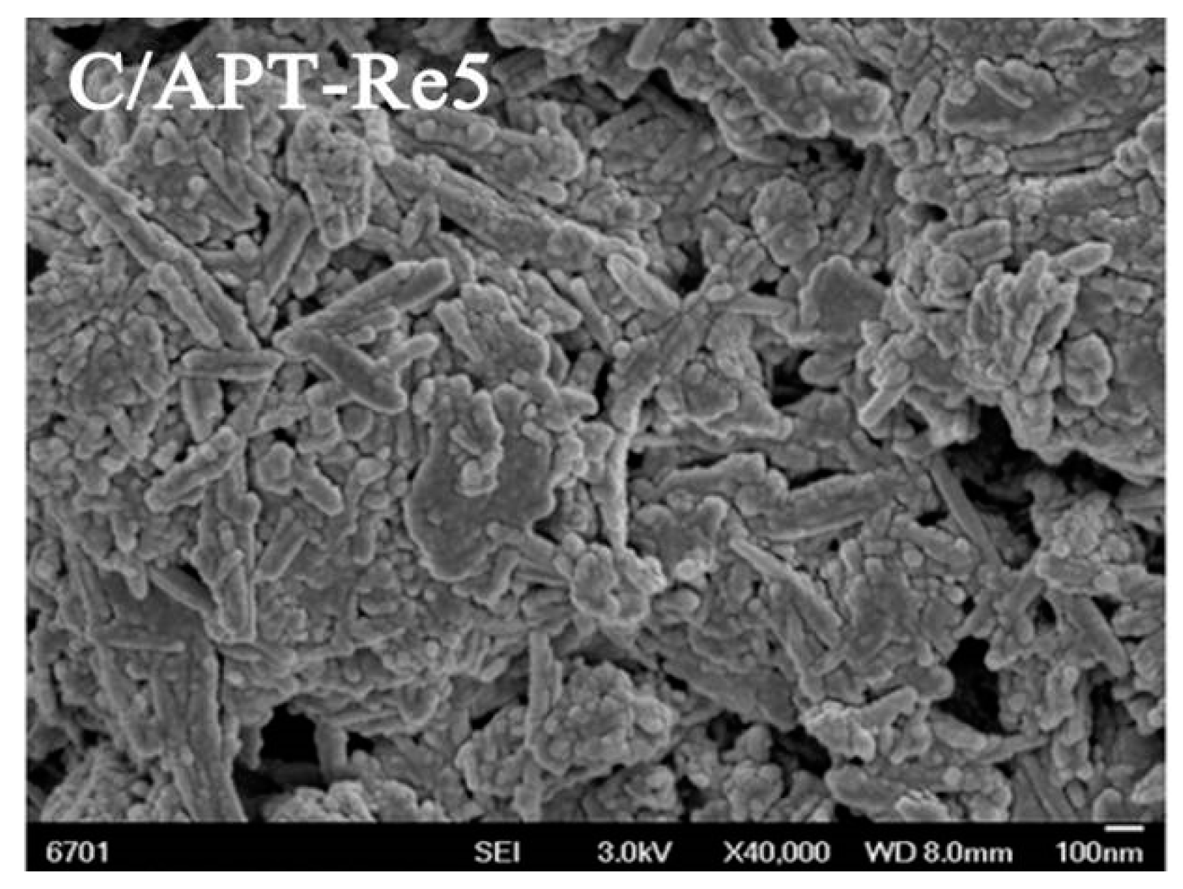 Materials 11 00086 g006b